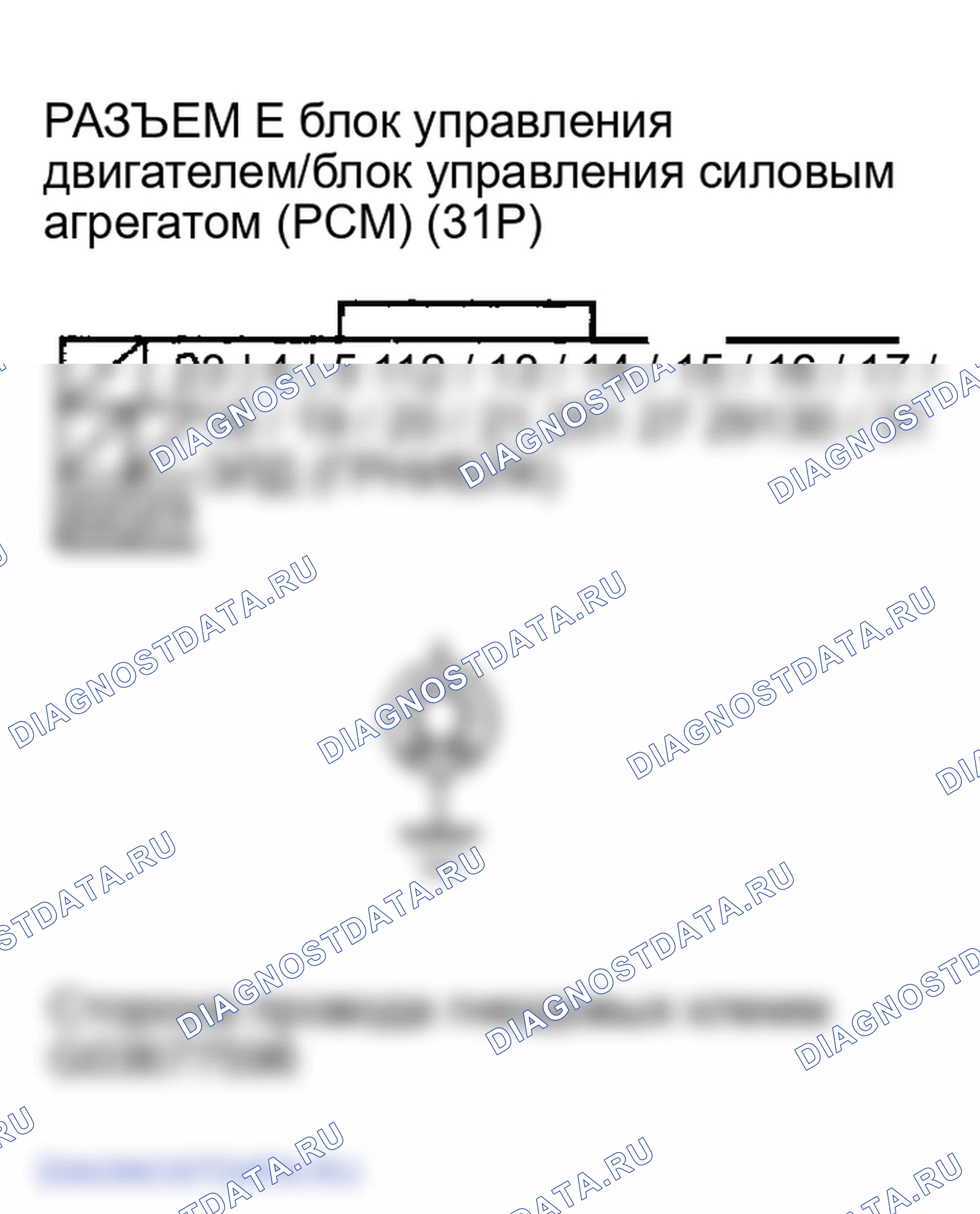 Рис. 161. Honda Element I