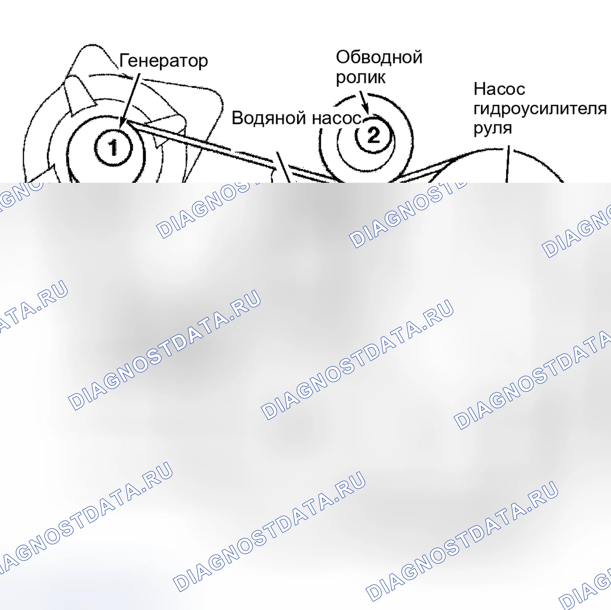 Рис. 5. Dodge Pickup R1500 