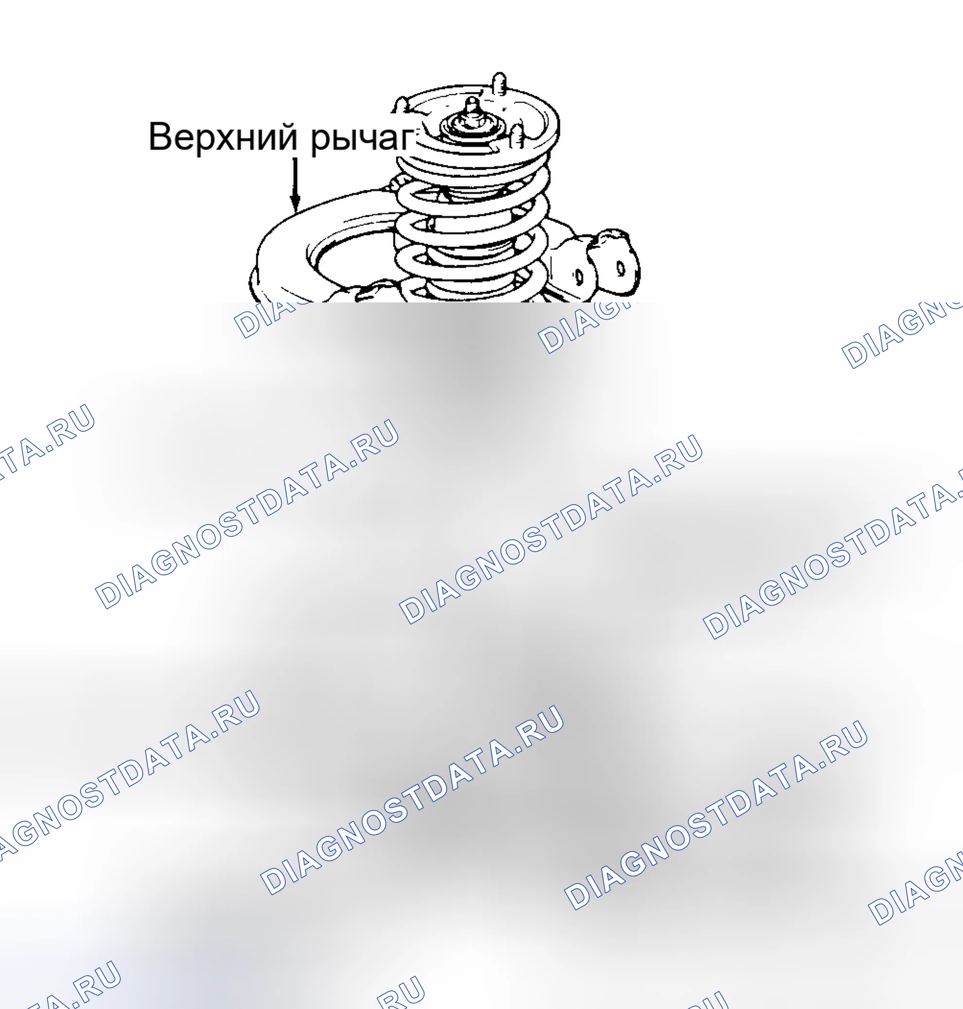 Рис. 1: ОПИСАНИЕ передней подвески. Honda CR-X III