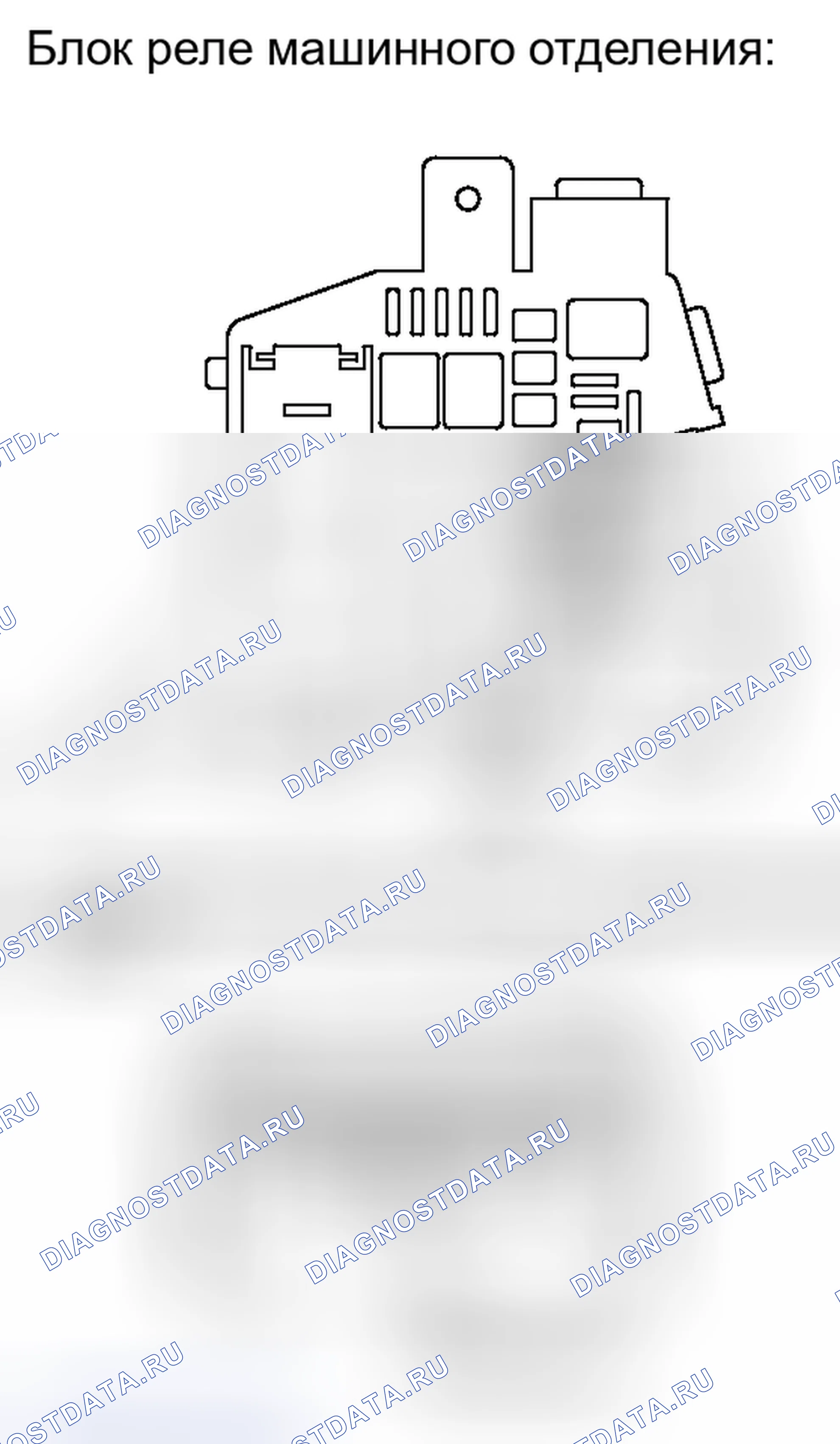 Рис. 125: ПОРЯДОК ВЫПОЛНЕНИЯ РАБОТ. Scion xD I