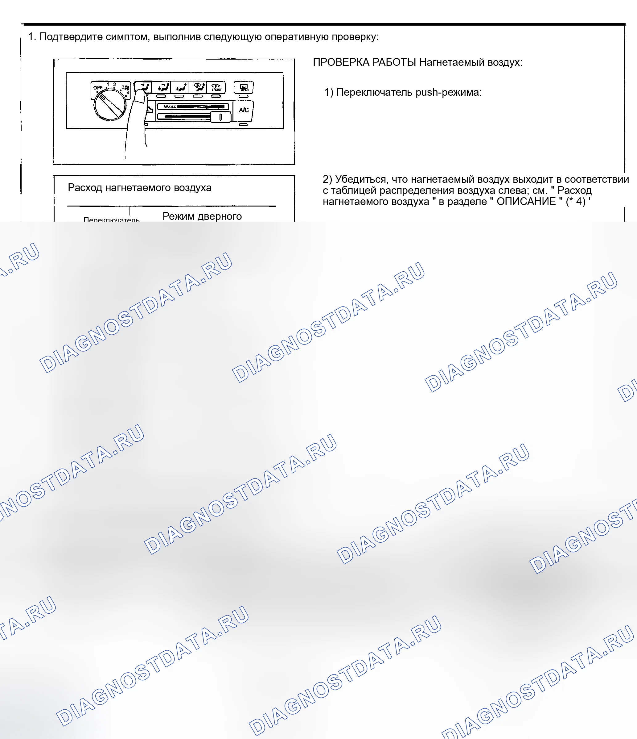 Рис. 47: Проверочный поток. Nissan Maxima A33