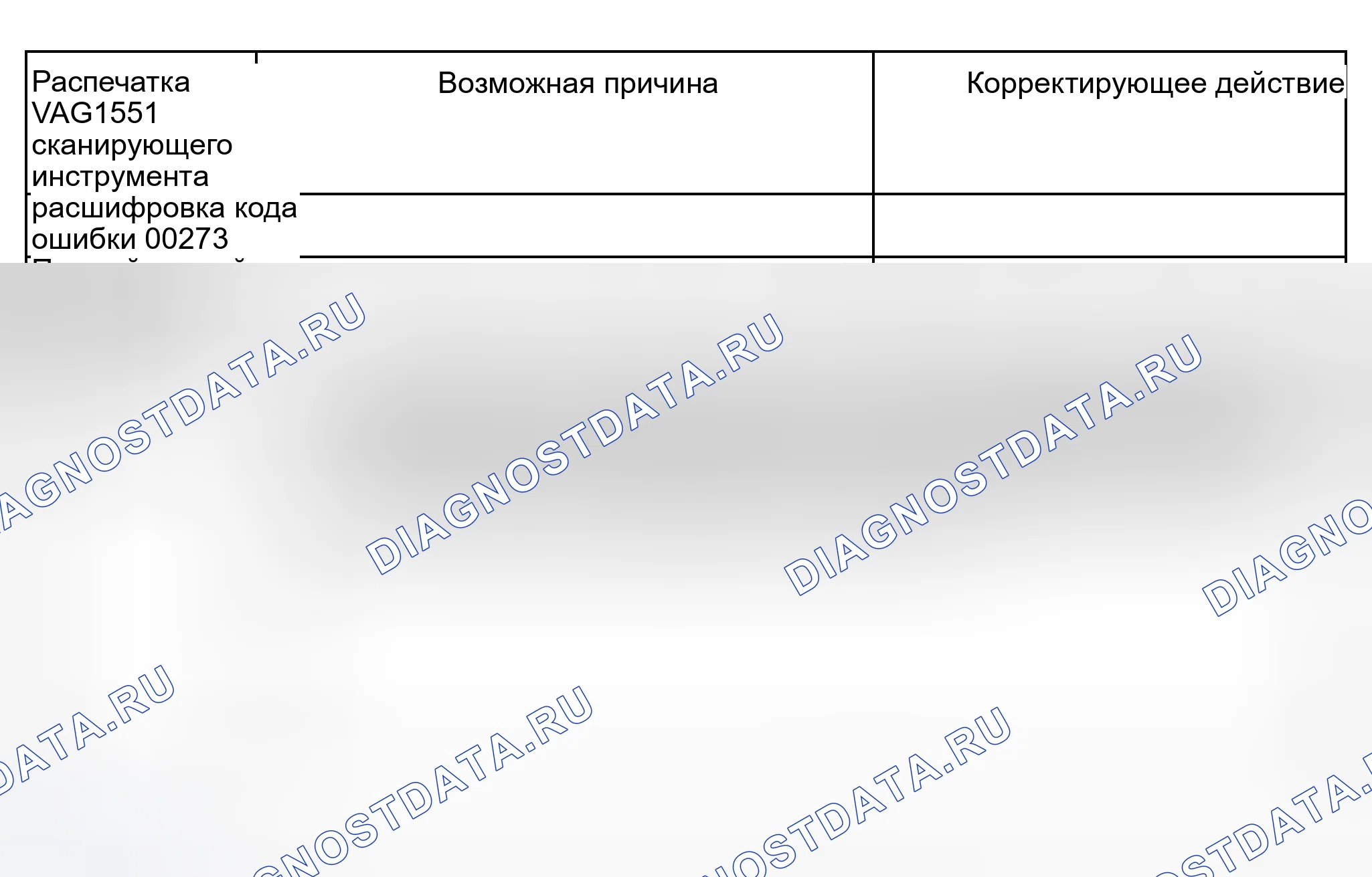 Рис. 181. Audi S8 D2 рестайлинг 2