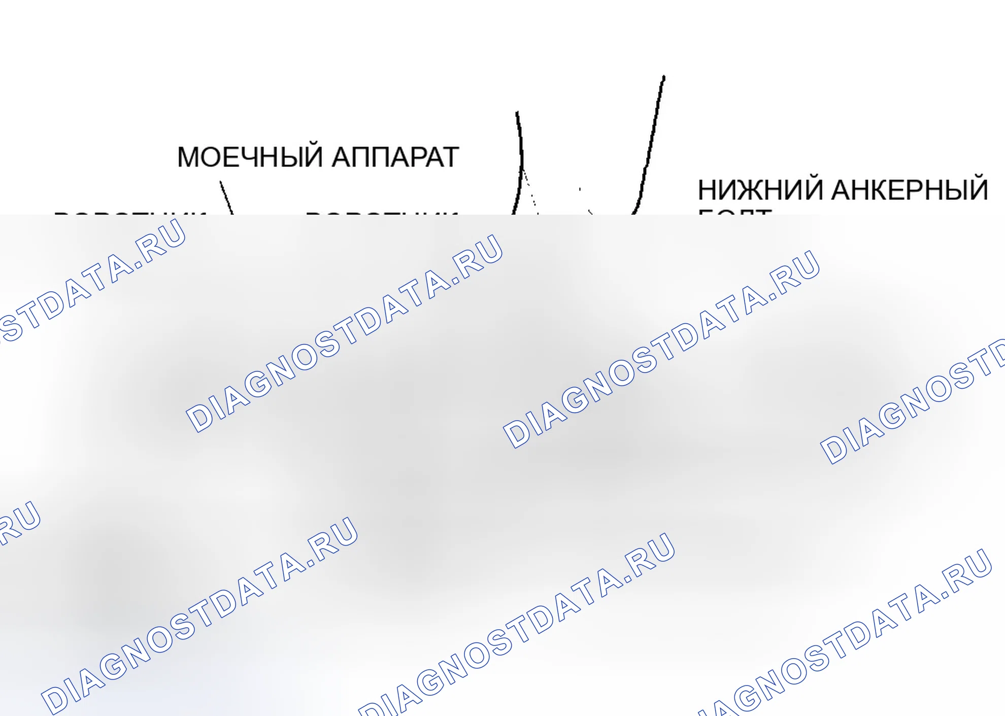 Рис. 8. Honda Civic VII рестайлинг