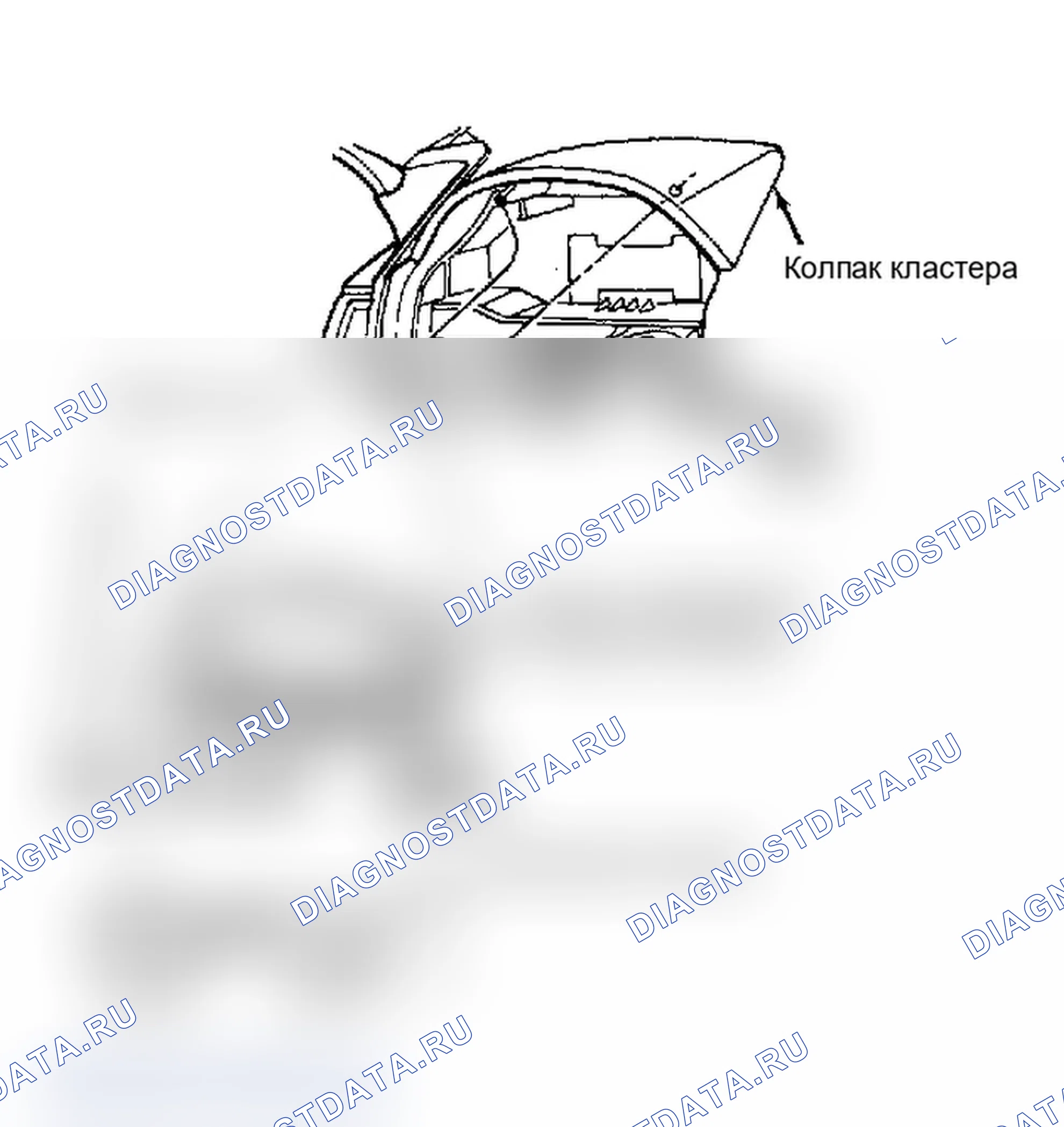 Рис. 7. Mercury Sable II