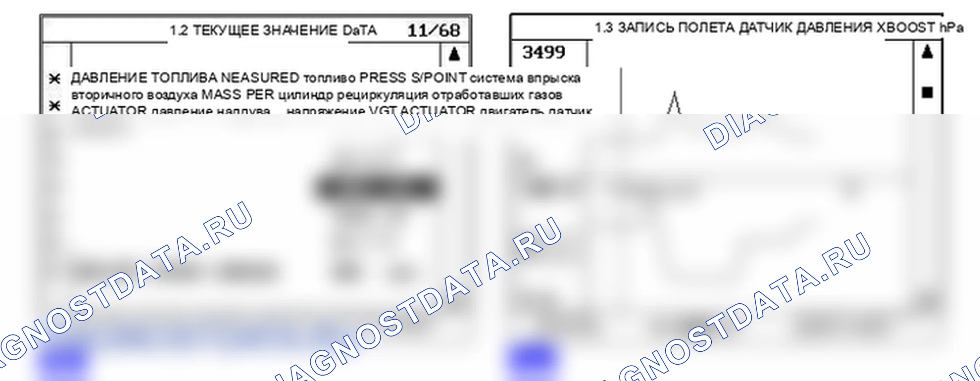 P0069: Корреляция абсолютного давления барометрического давления во впускном коллекторе. Kia Sorento BL
