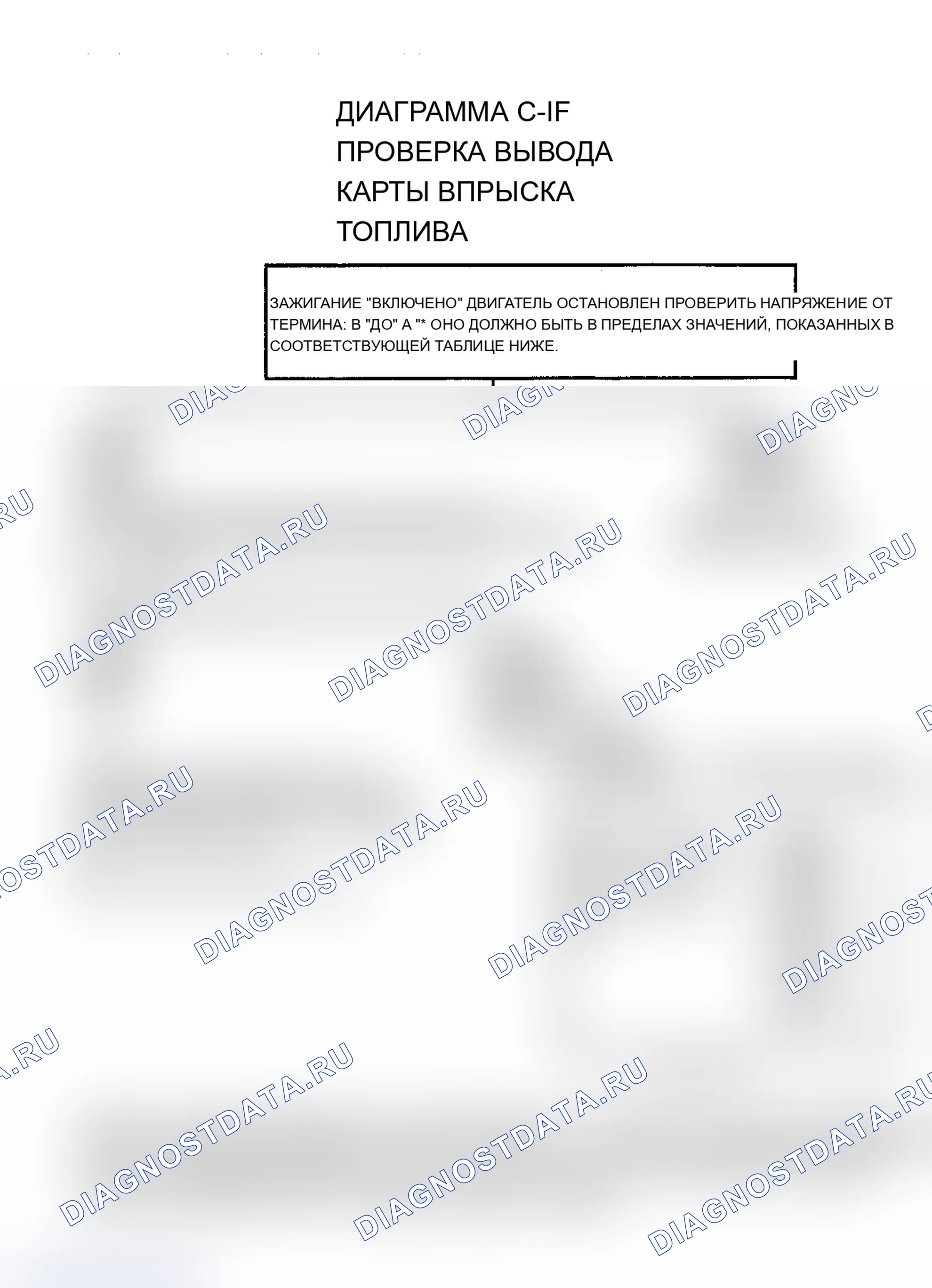 Рис. 222: Блок-схема C1F, проверка выходных данных абсолютное давление во впускном коллекторе. Pontiac Sunbird II