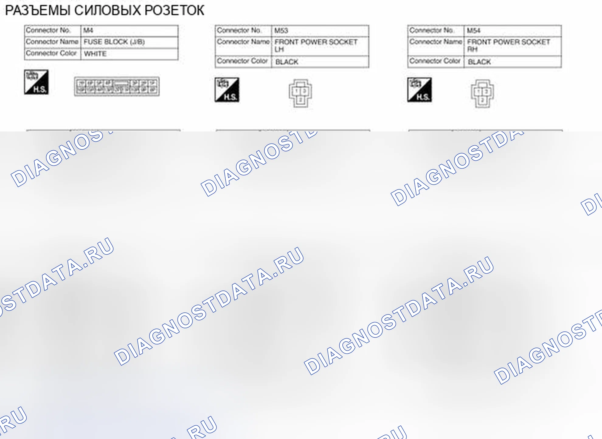 Рис. 97. Honda Today I