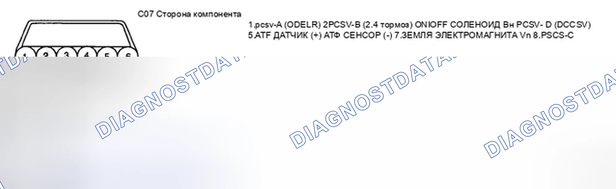 Рис. 106: ПРОВЕРКА КОМПОНЕНТОВ. Kia Spectra I рестайлинг 2