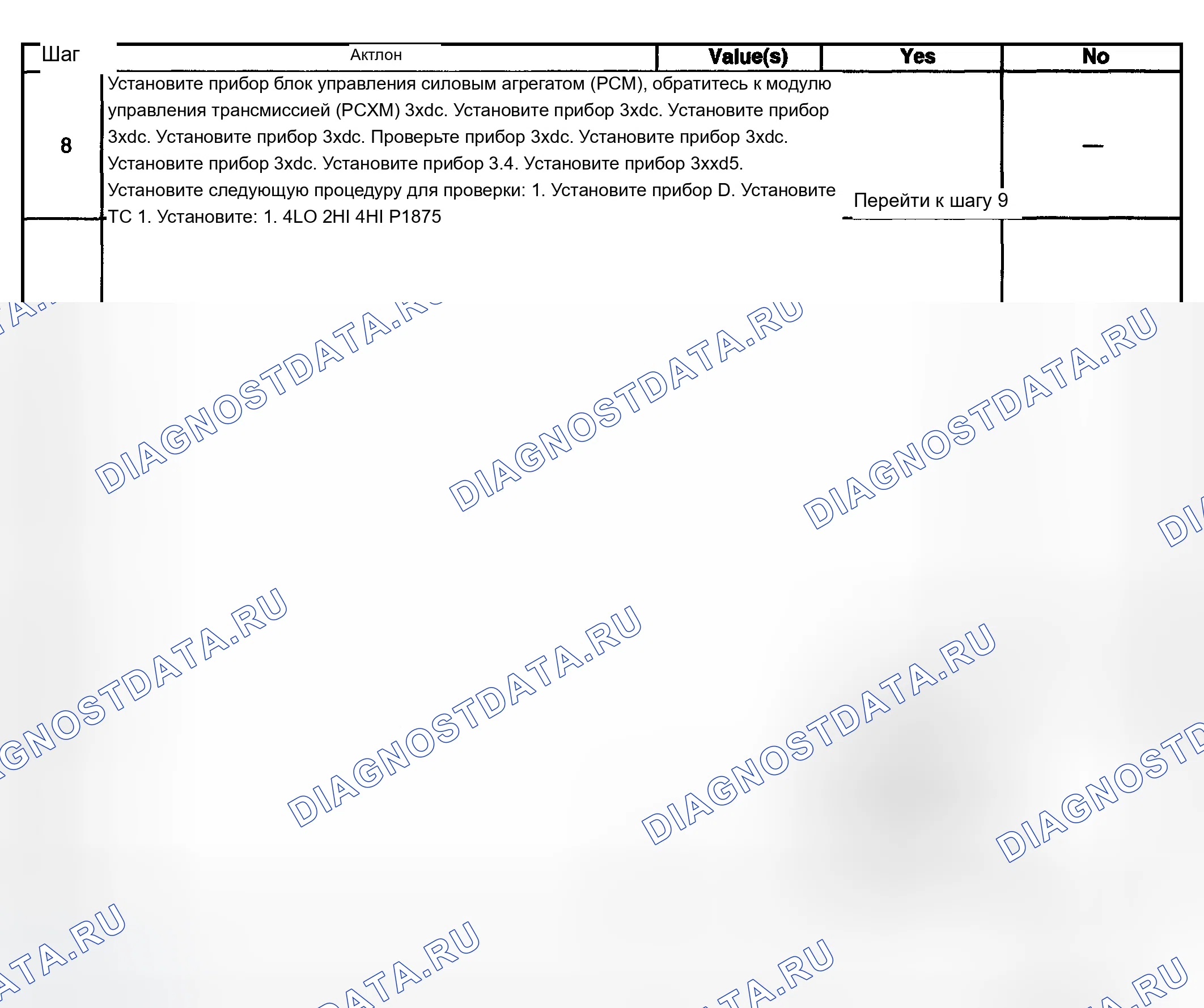 Рис. 683. Chevrolet Silverado 1500 HD 