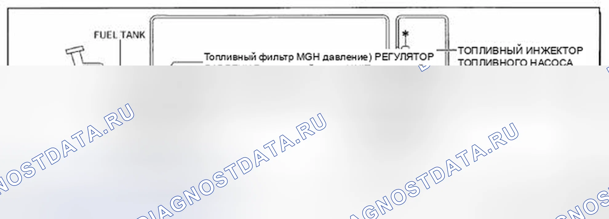 Рис. 42: СХЕМА ТОПЛИВНОЙ СИСТЕМЫ [L3 С ТП]. Honda CR-V IV рестайлинг