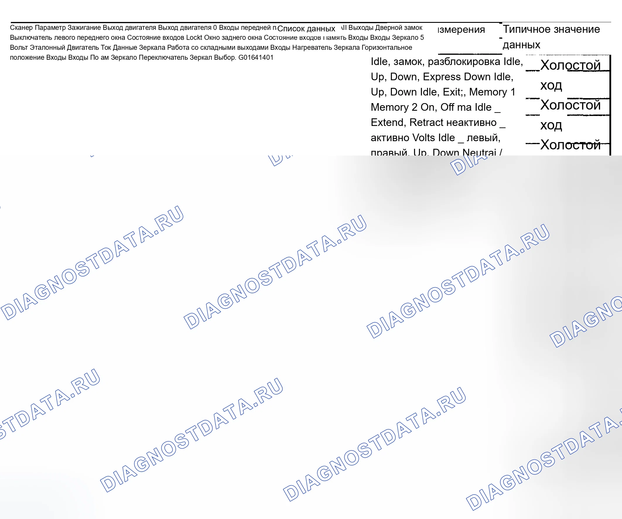 Рис. 49. Chevrolet TrailBlazer I