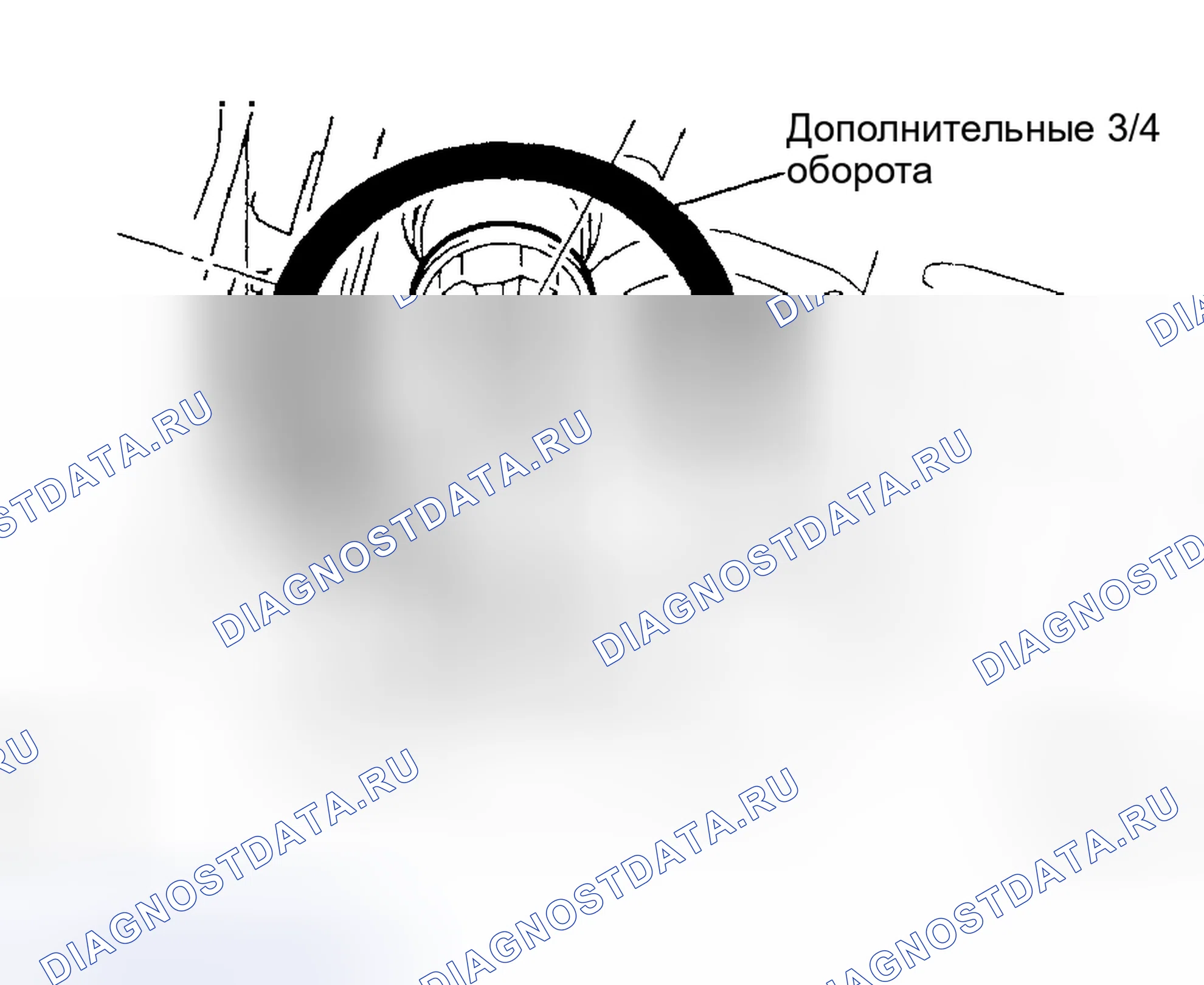 Рис. 23. Scion tC II
