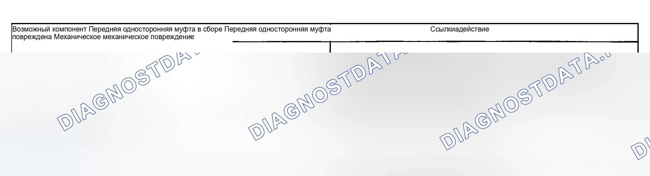 Рис. 188. Ford Ranger I