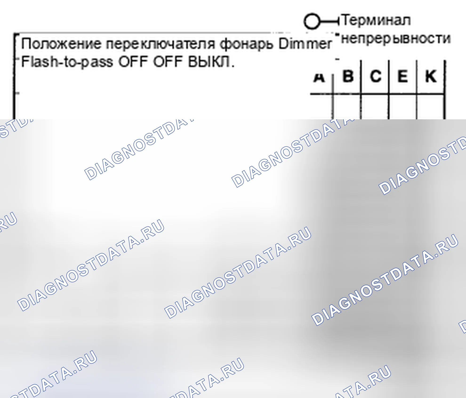 Рис. 34: Выключатель фар. Audi R8 I