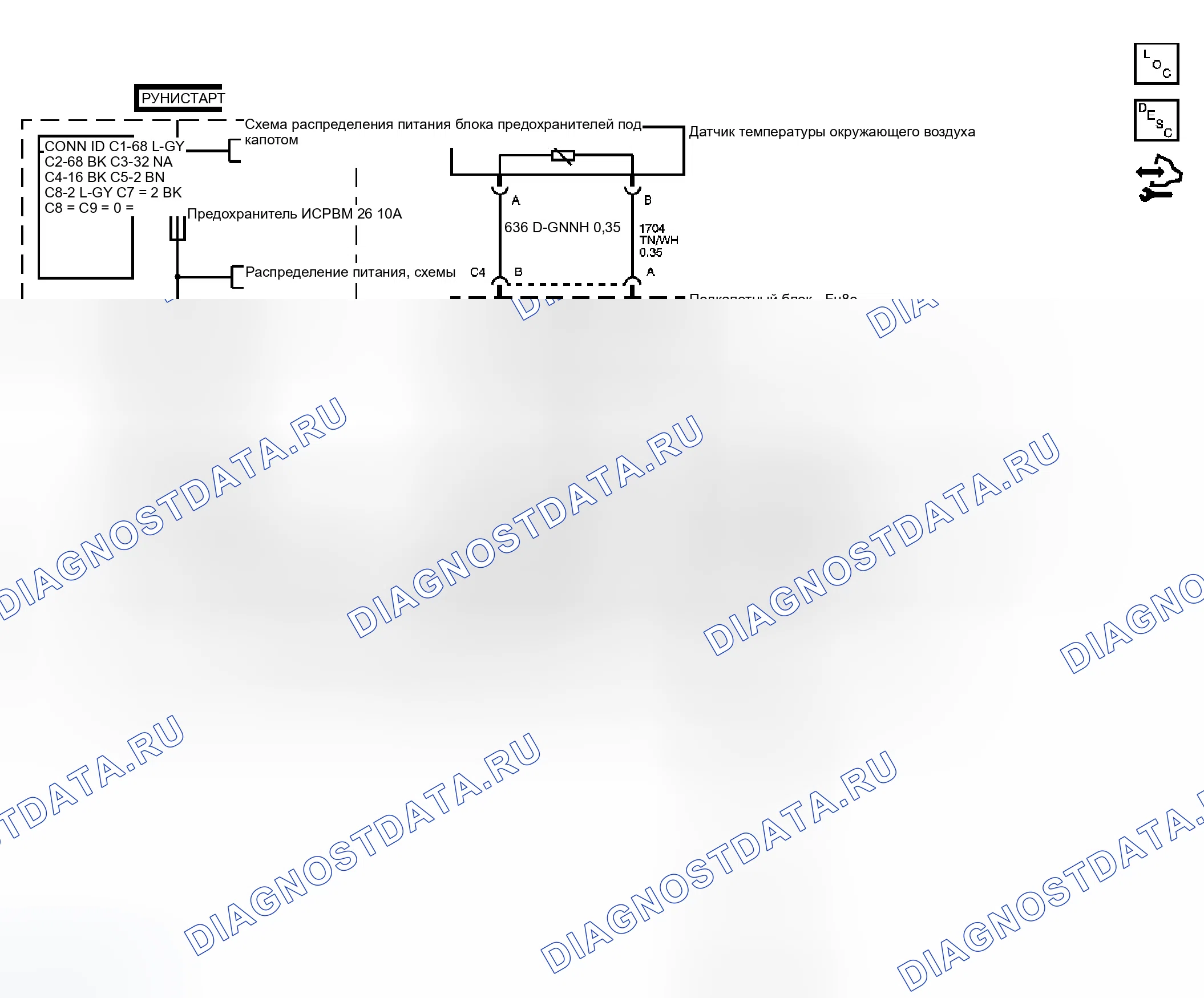 Рис. 4: Схема информационной системы водителя. GMC Savana H1500 