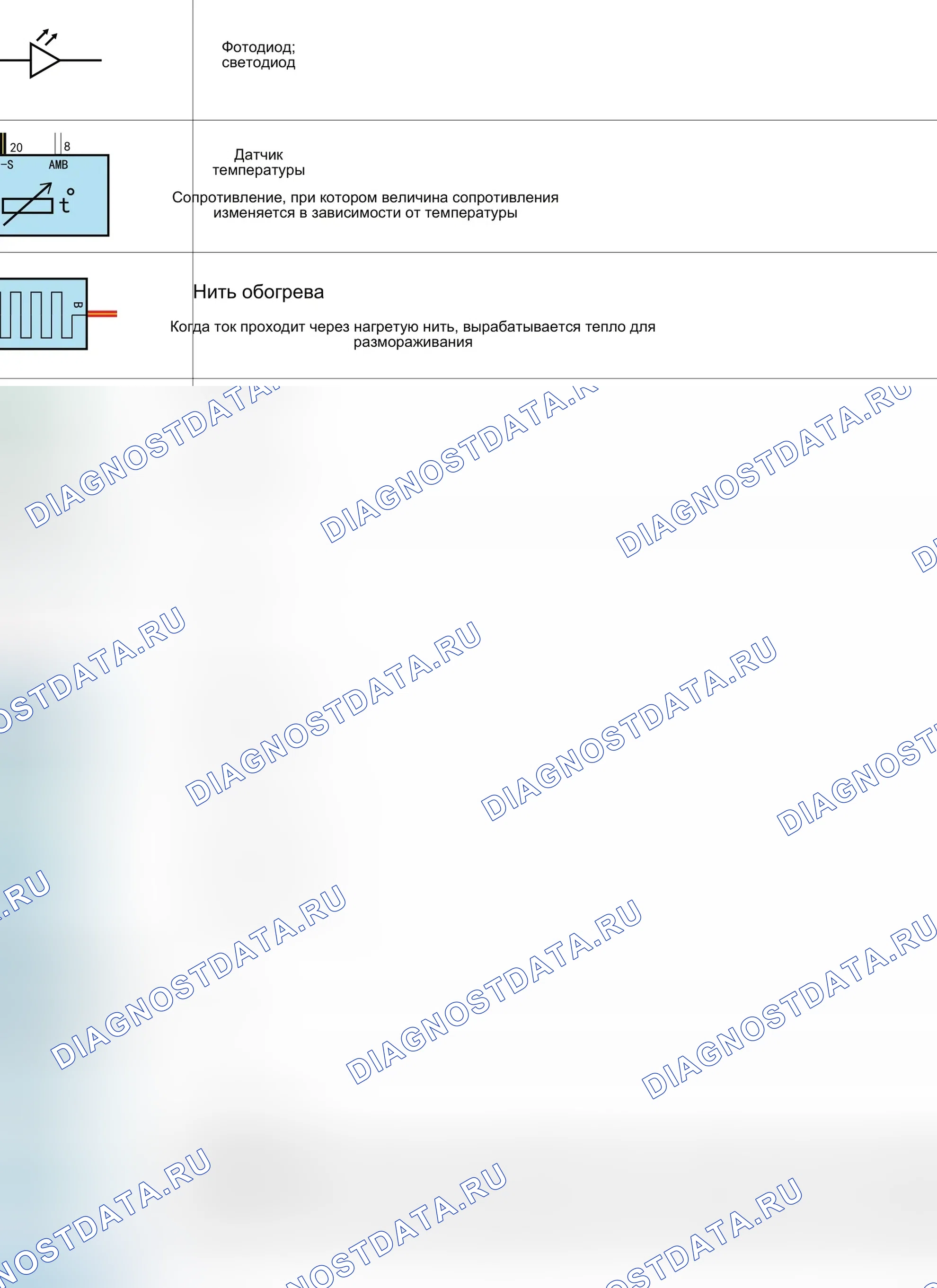Инструкция по применению (стр. 2). Wey Lanshan I