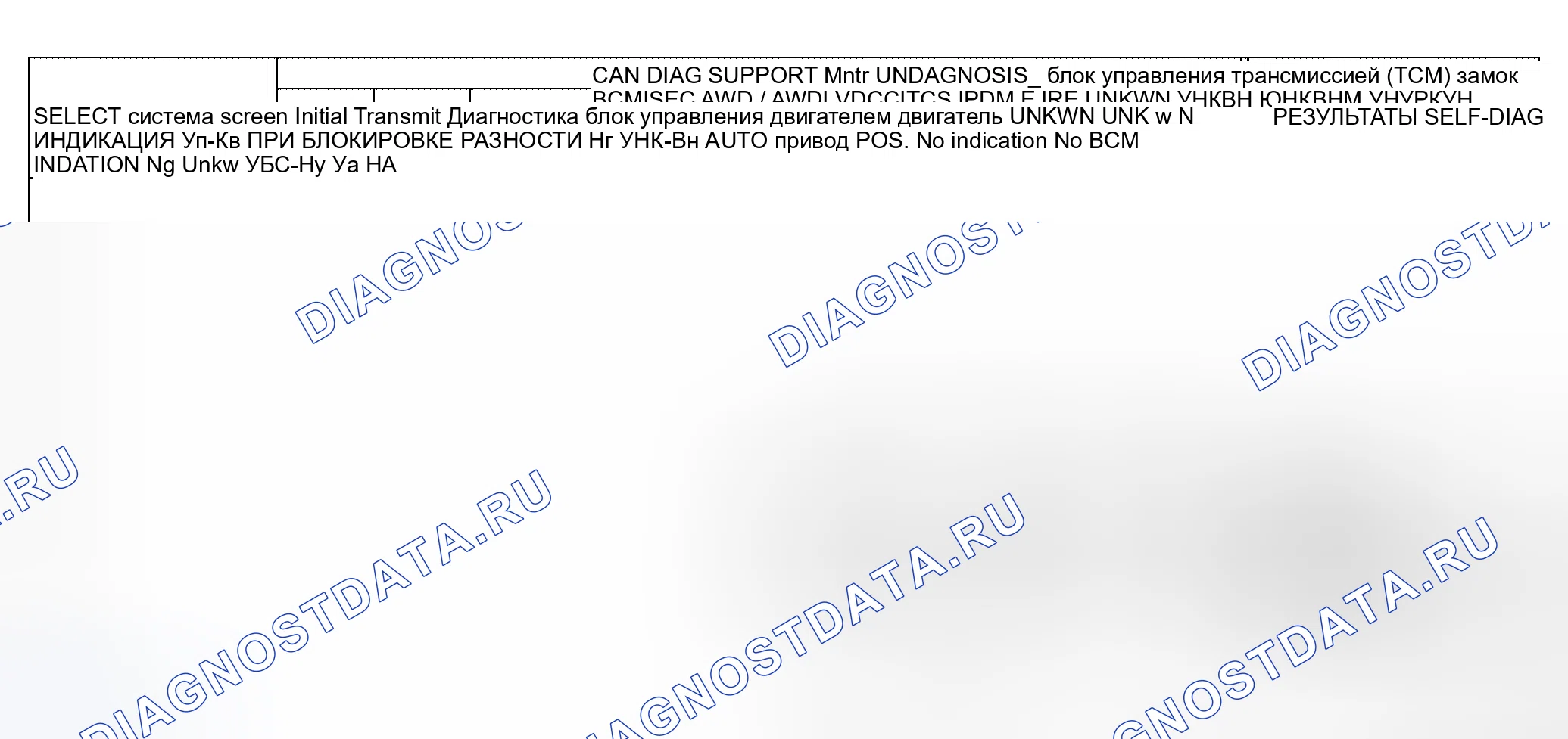 Рис. 406: Случай 9. Honda Torneo I