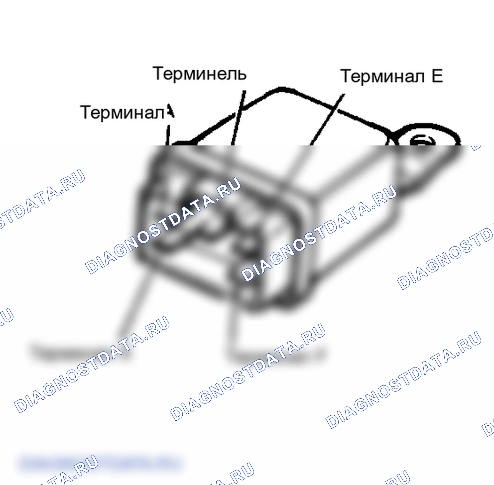 Рис. 6: Проверка втягивающего реле. Honda Civic III