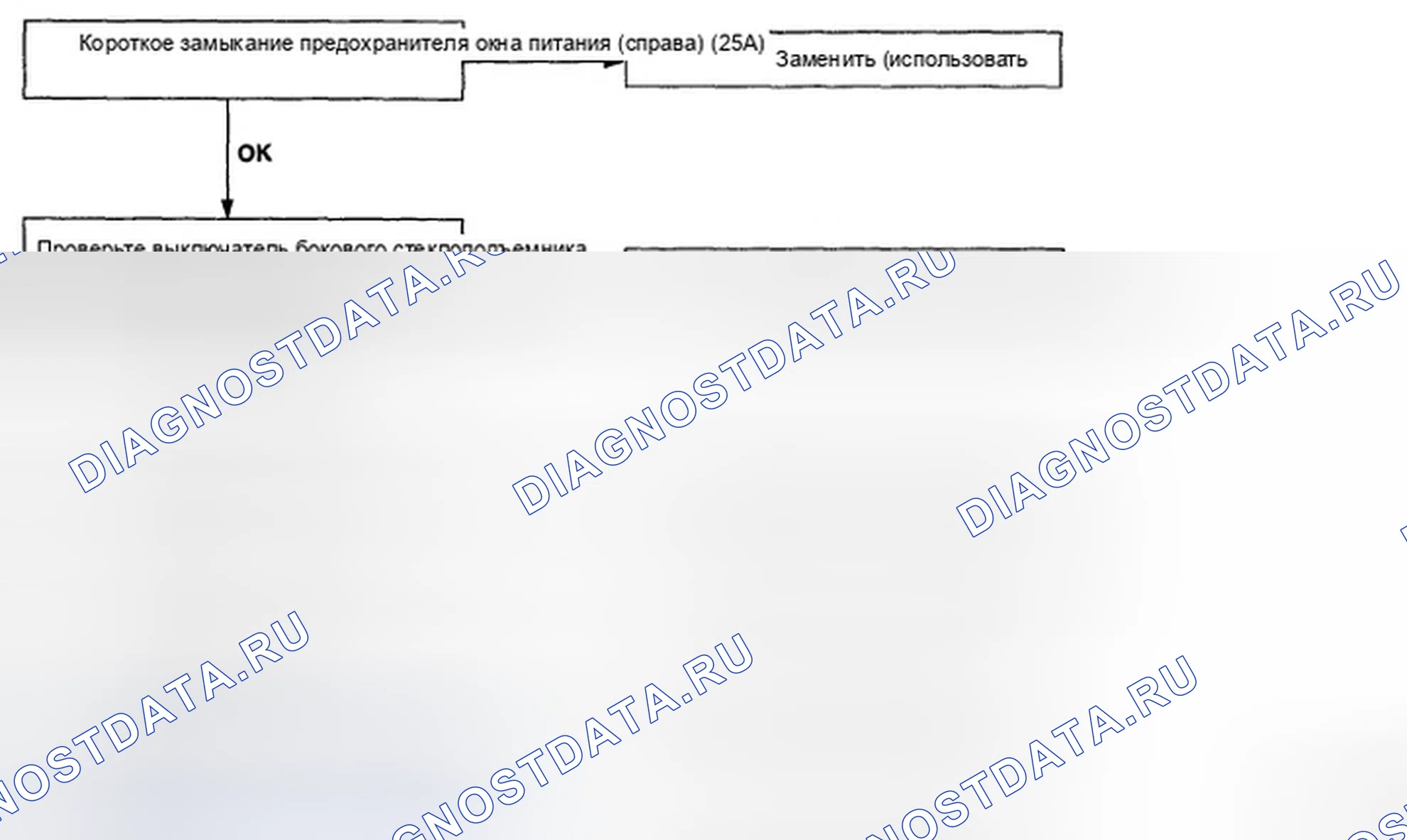 Рис. 6. Hyundai Elantra IV