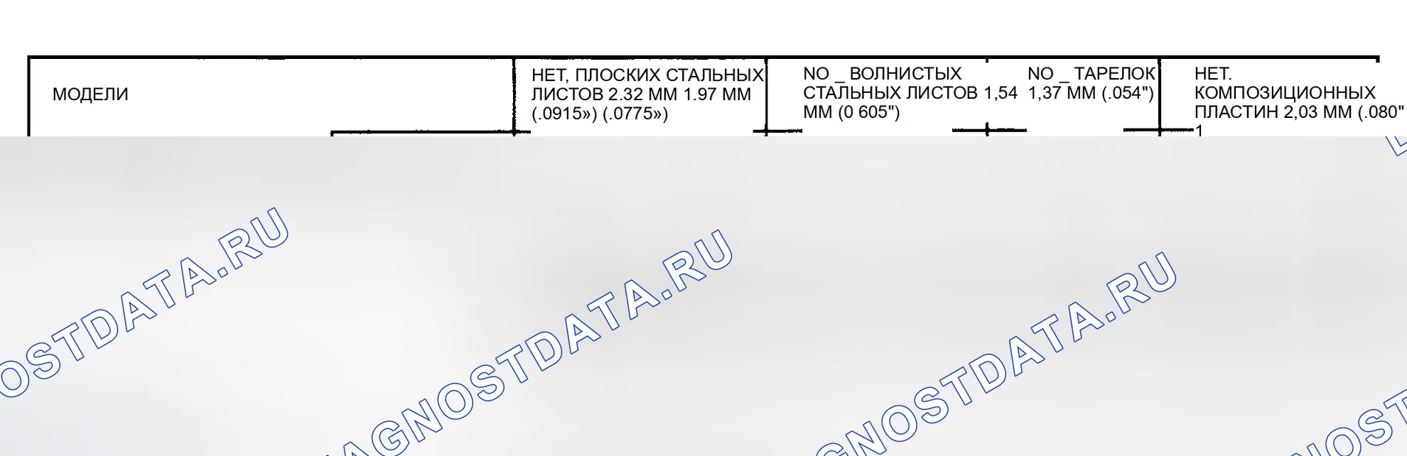 Рис. 99. GMC Cab & Chassis R3500 