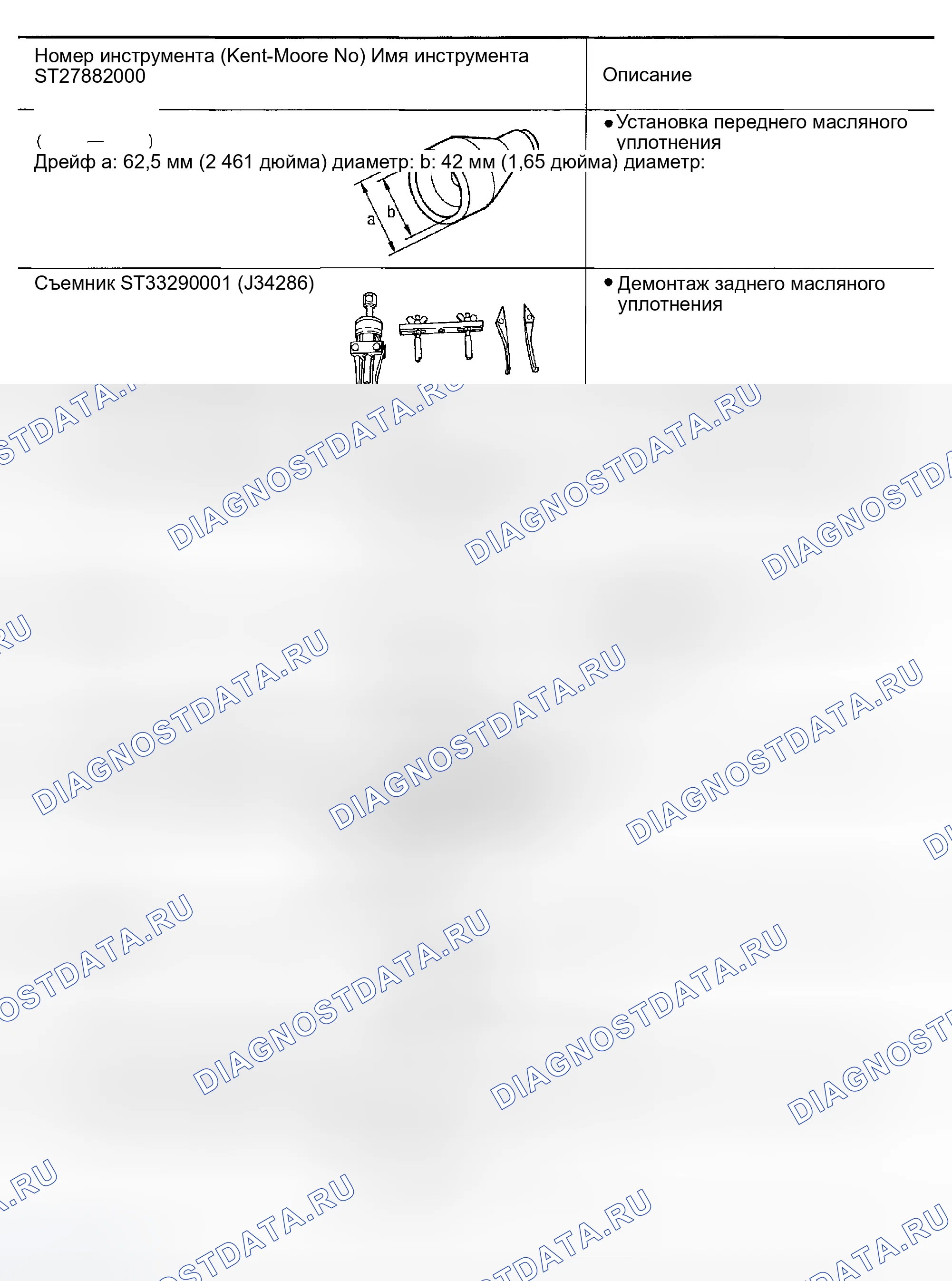 Рис. 52: СПЕЦИАЛЬНЫЕ СЕРВИСНЫЕ ИНСТРУМЕНТЫ. Infiniti FX35 I