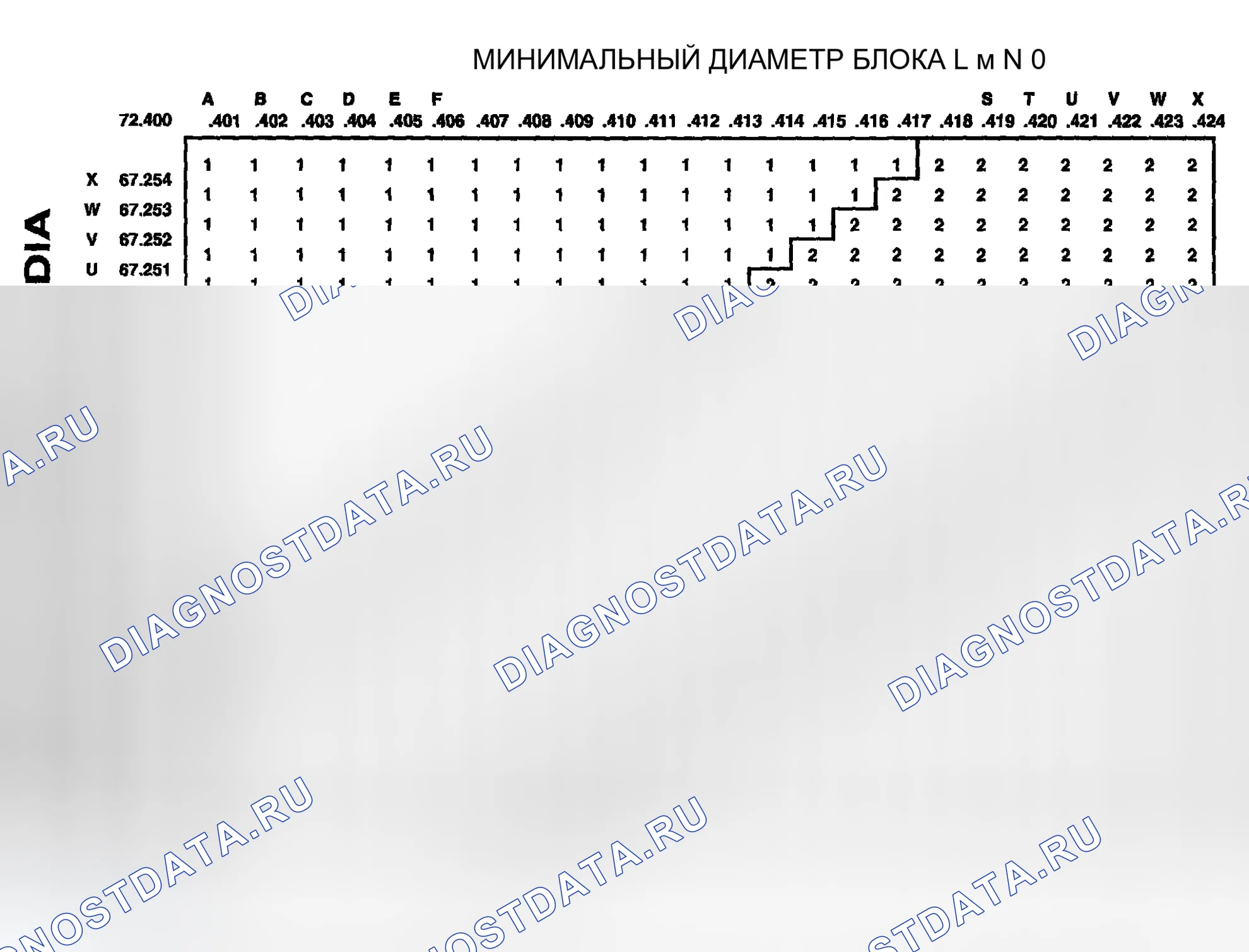 Рис. 1041. Ford Econoline E250 