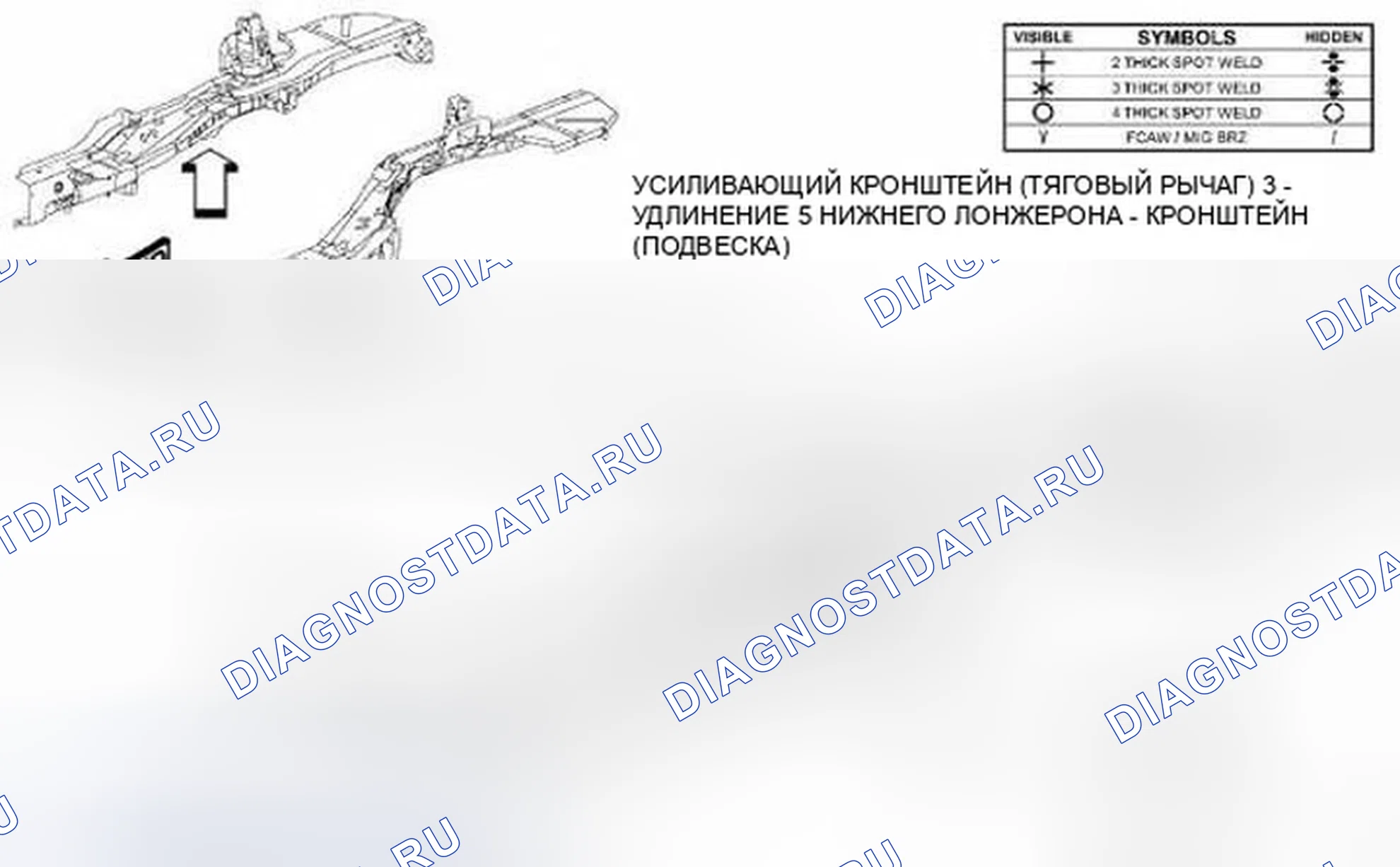 Рис. 218. Dodge Journey I