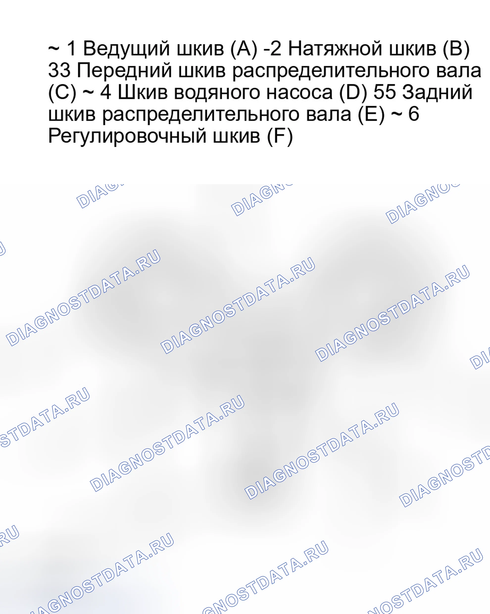 Рис. 400. Honda Accord VII рестайлинг