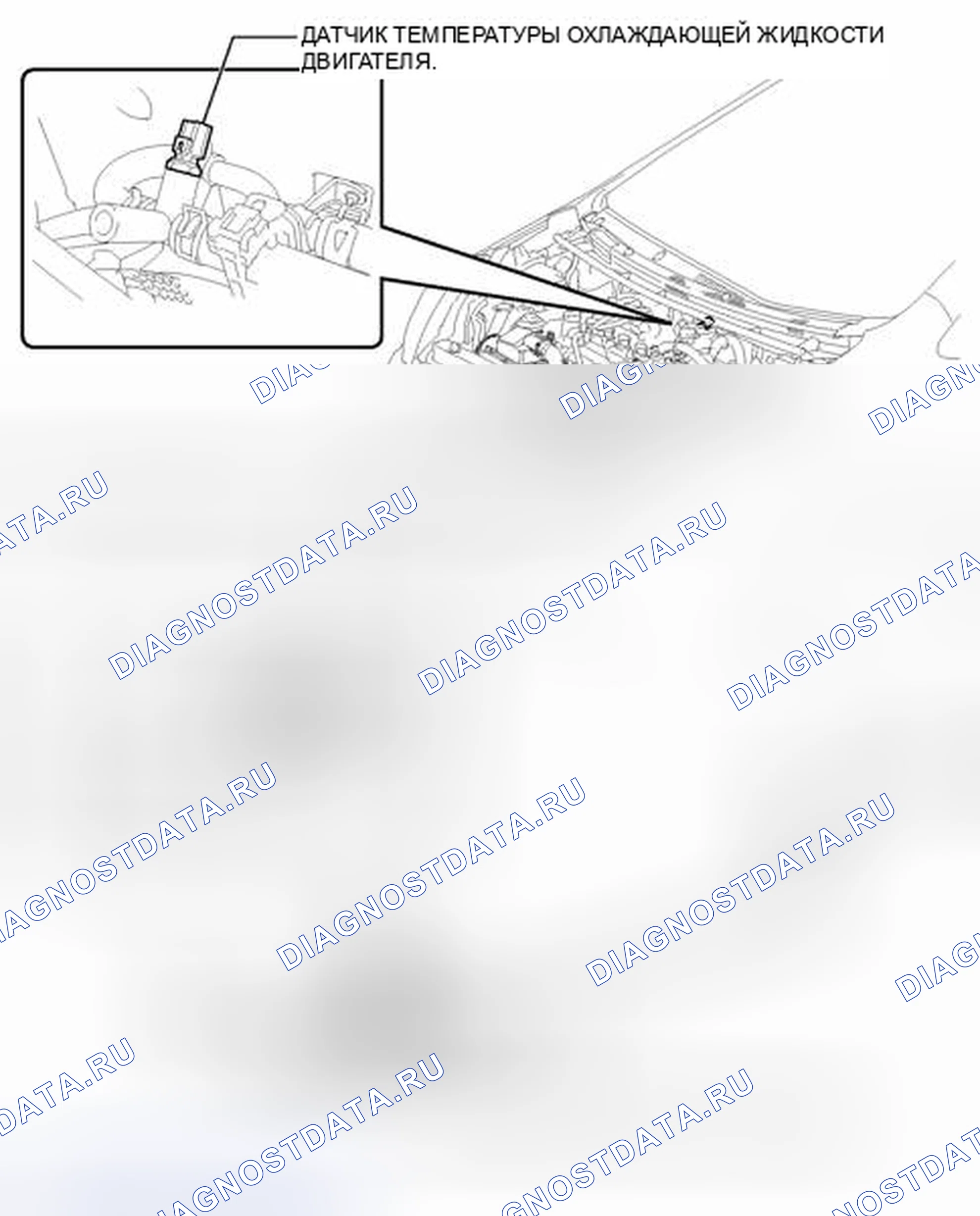 Рис. 5: ИЛЛЮСТРАЦИЯ. Toyota Prius C I