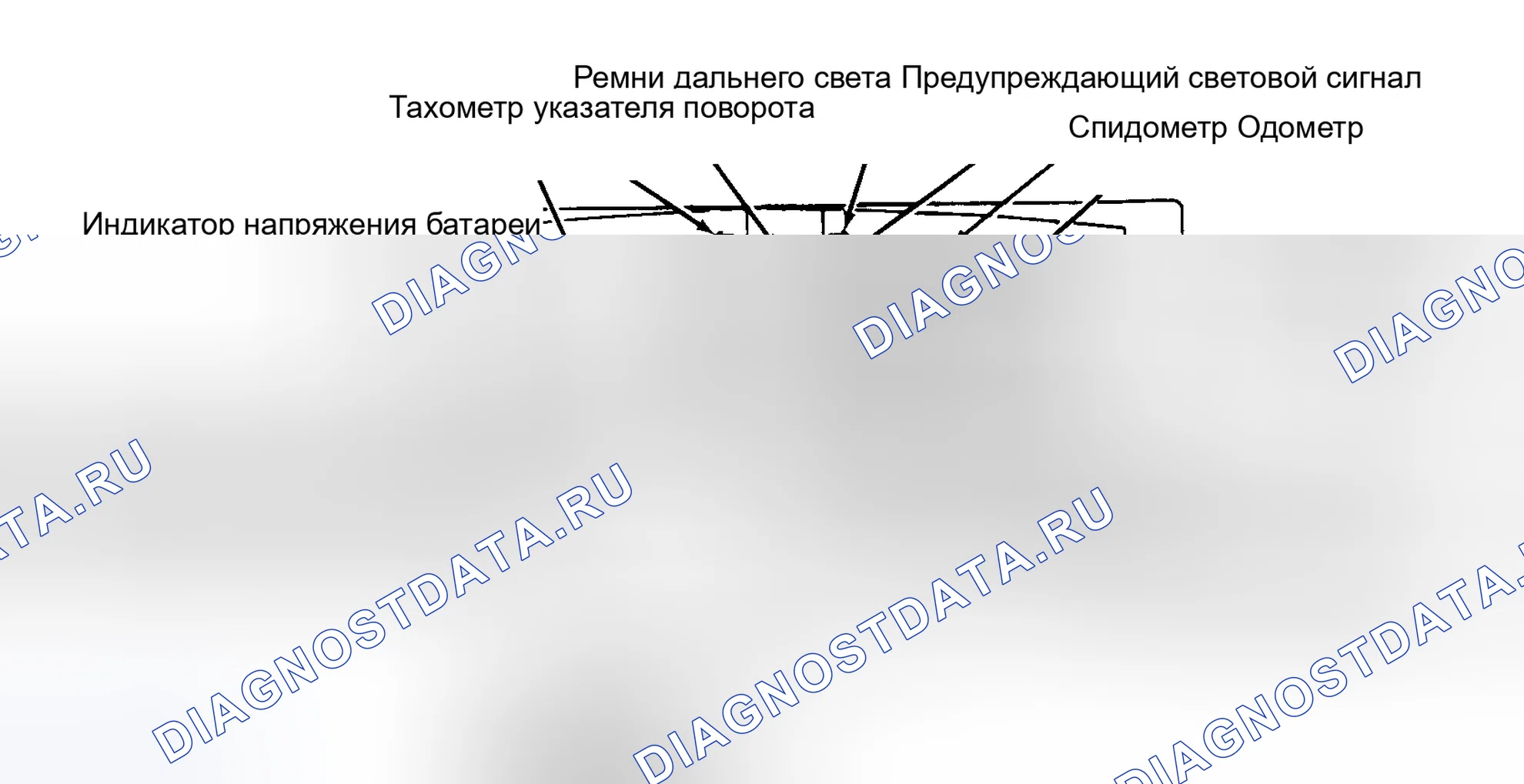 Рис. 1: СЕРВИСНЫЙ ИНДИКАТОР И ПРЕДУПРЕЖДАЮЩИЕ ОГНИ. Ford Mustang III рестайлинг