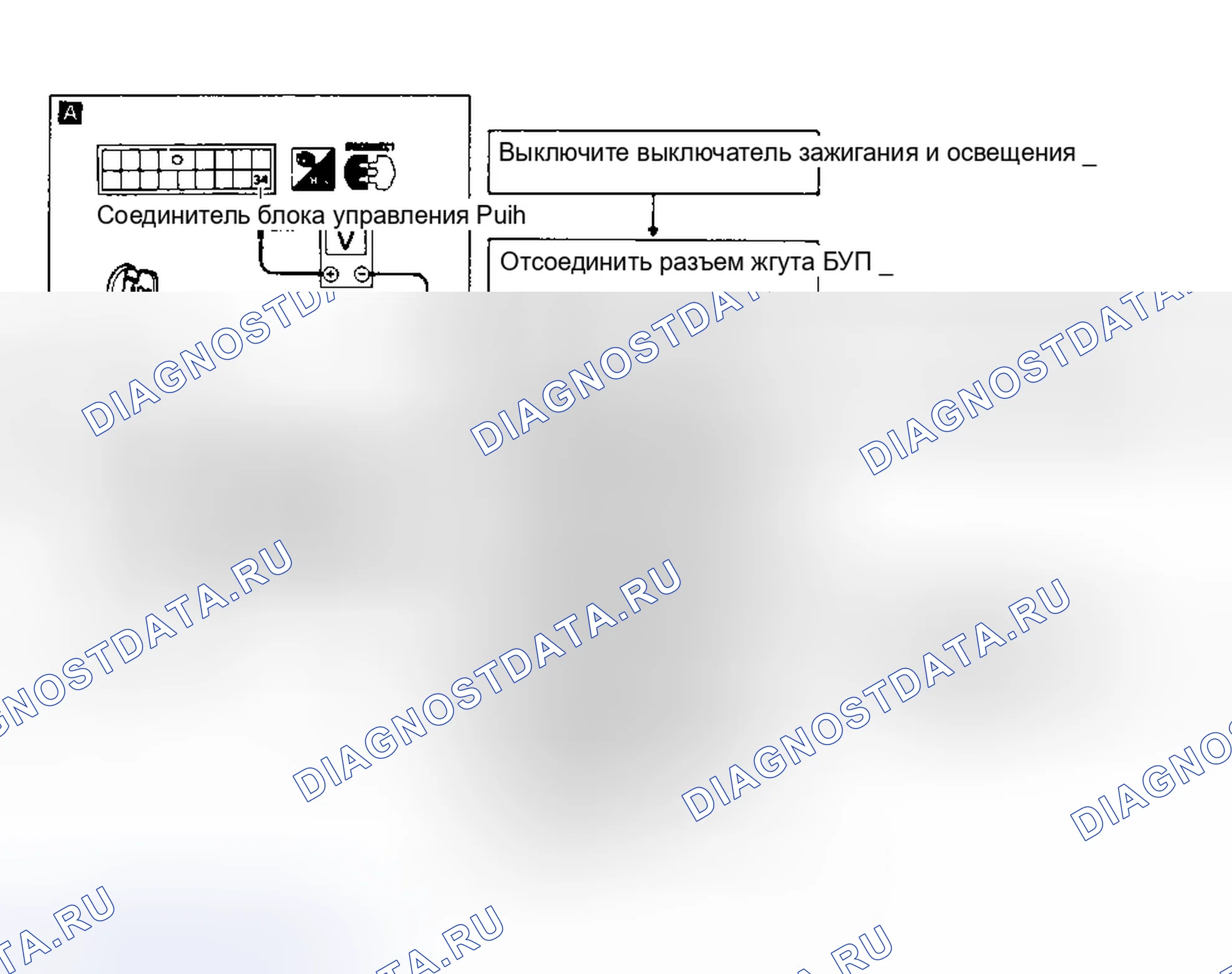 Рис. 34. Nissan Pathfinder I