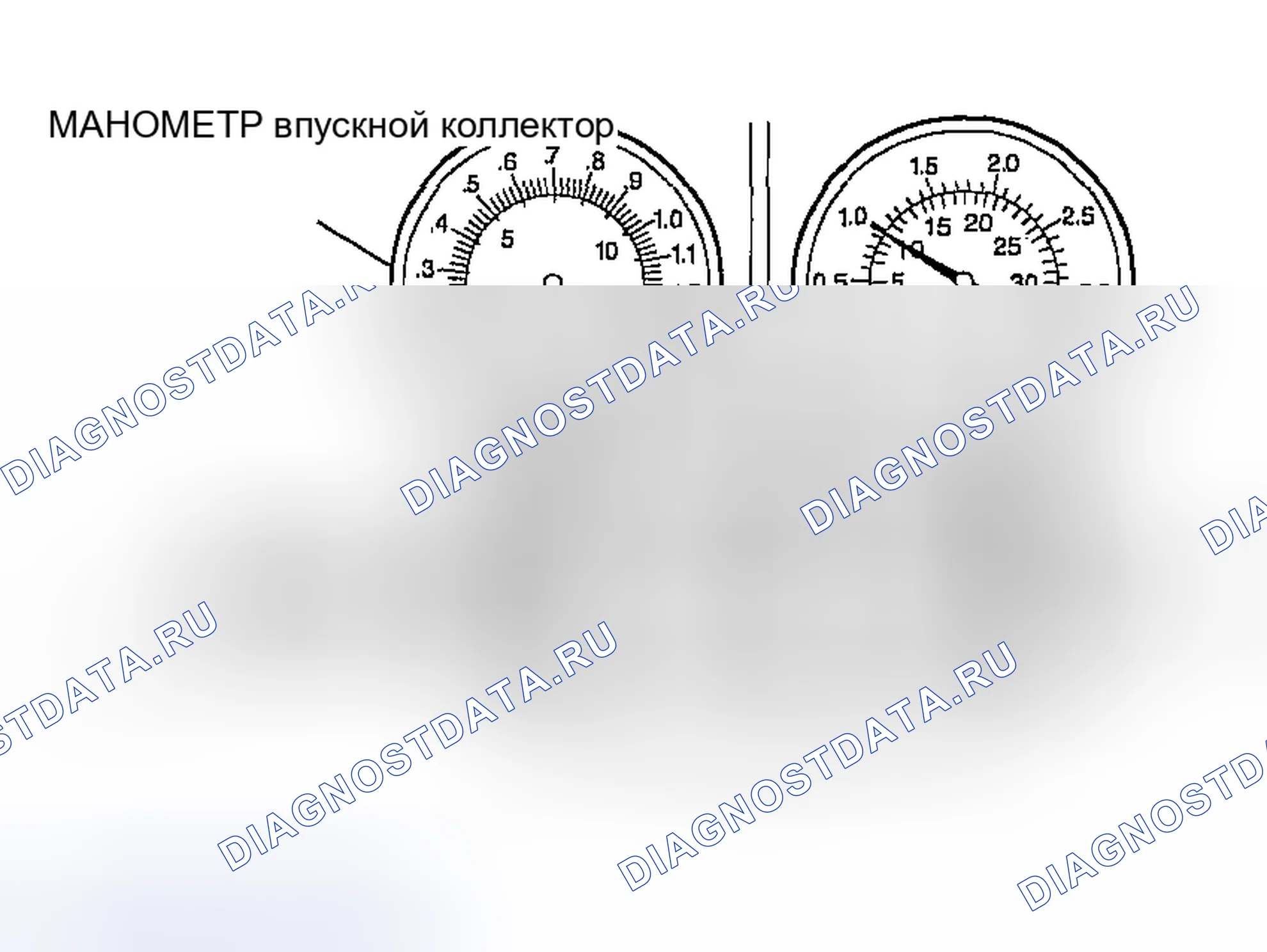 Рис. 104. Mazda MPV II рестайлинг