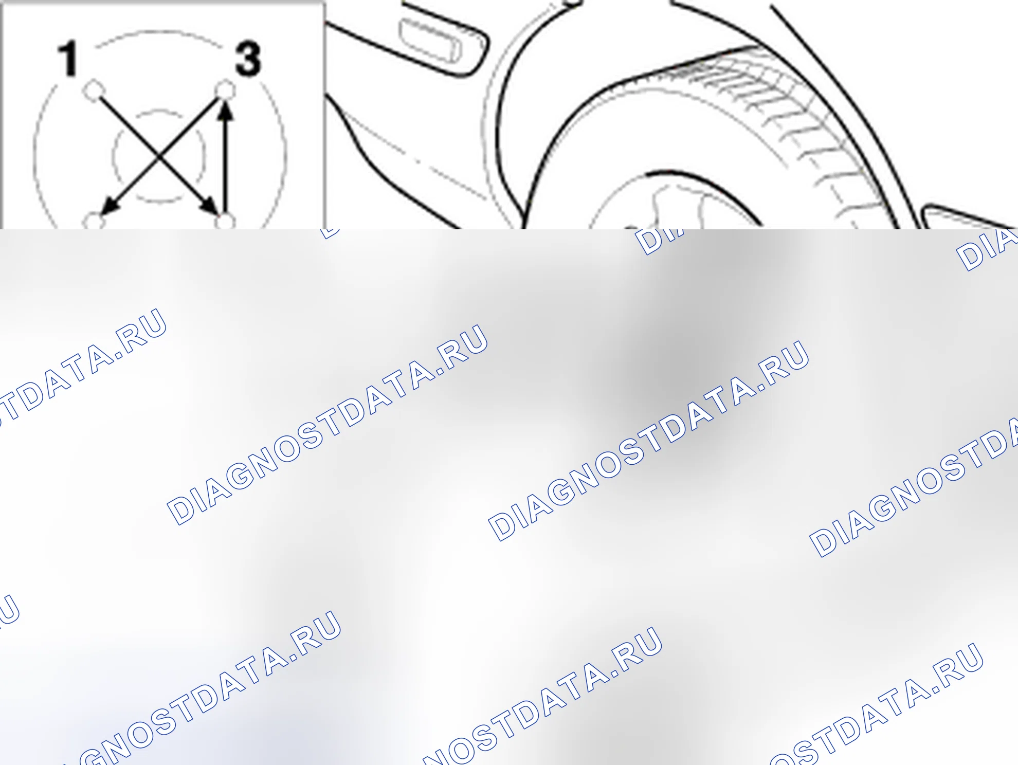 Рис. 47: Подгонка колеса. Volvo S40 I рестайлинг