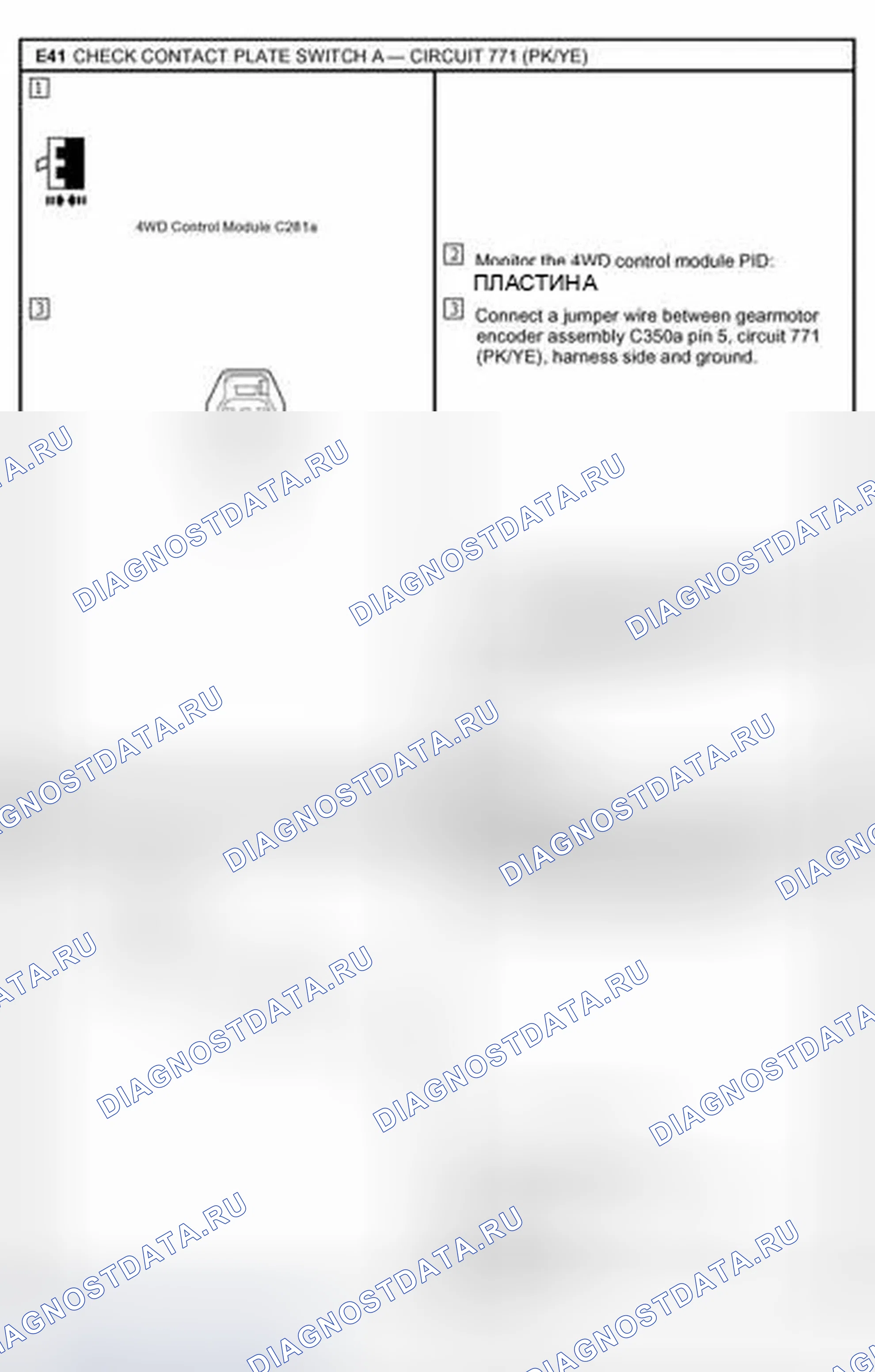 Рис. 65. Ford Excursion I