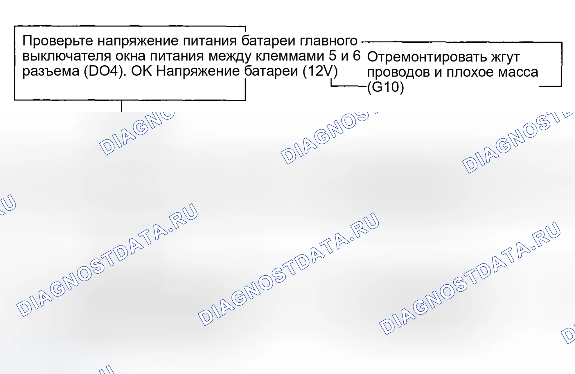 Рис. 35. Hyundai Tucson I