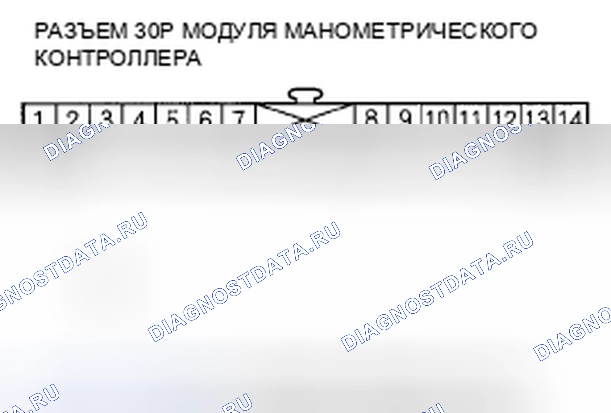 Рис. 50: Индикатор EPS не загорается / индикатор EPS не гаснет, и никакие коды неисправностей не сохраняются. Honda Accord VII