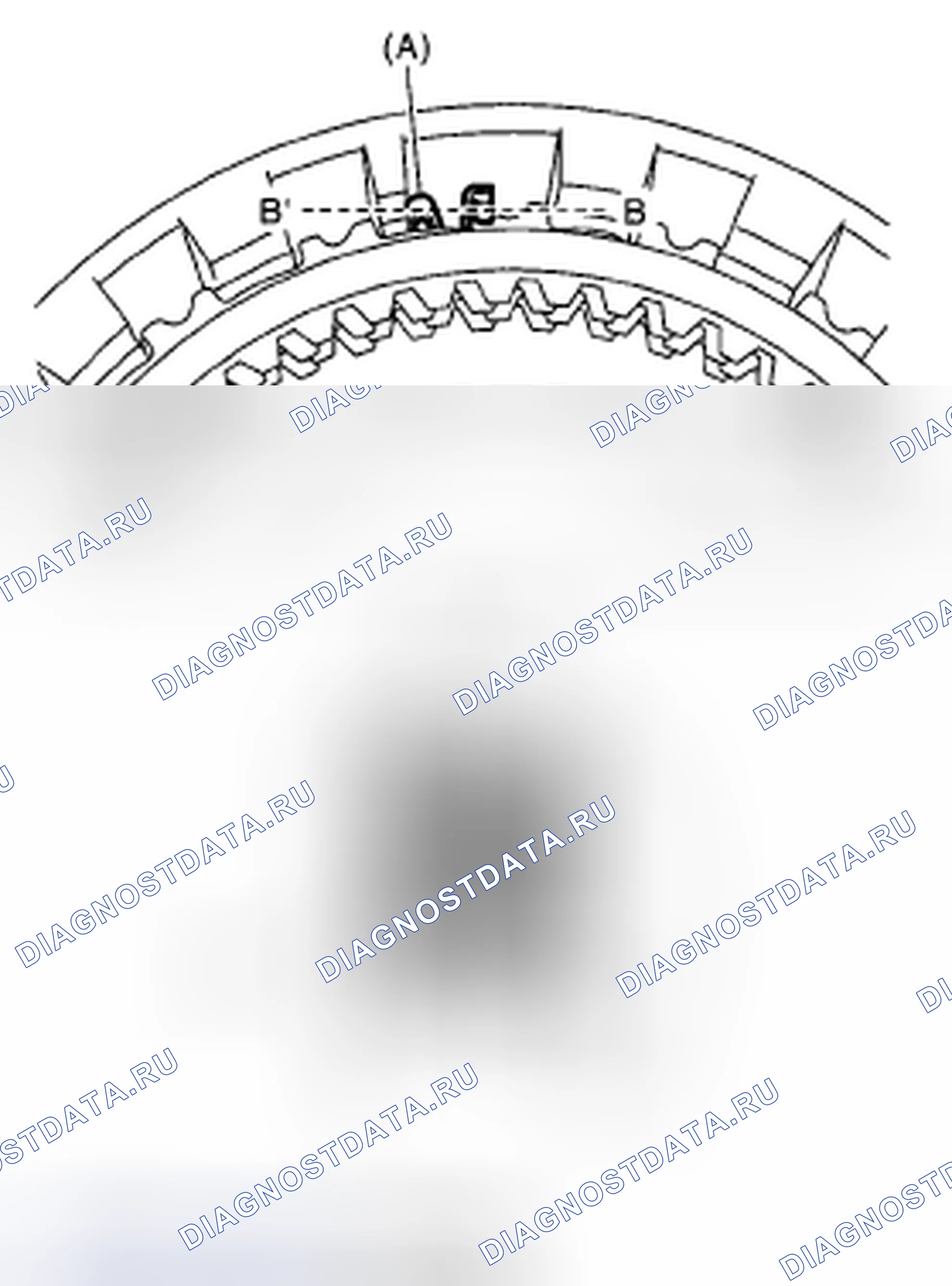 Рис. 718. Subaru Legacy BL/BP рестайлинг
