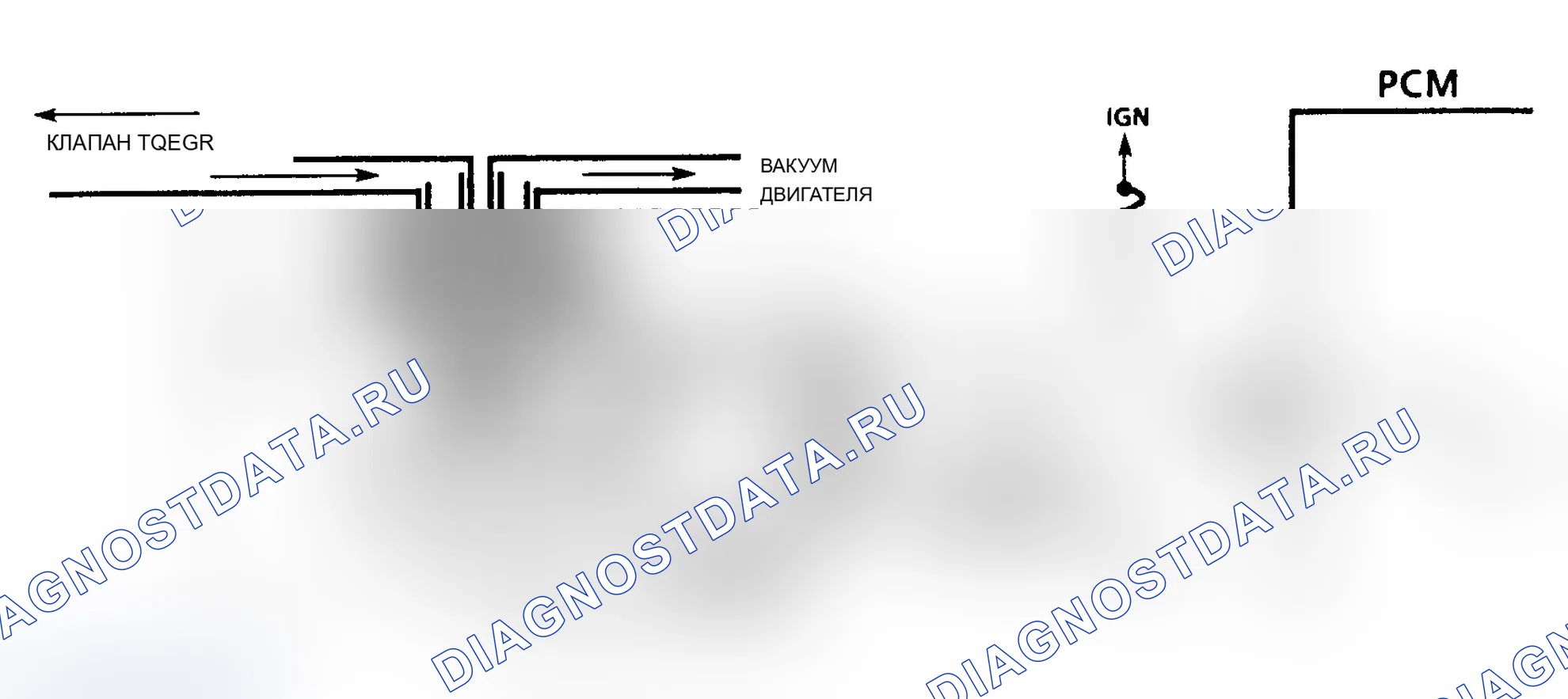 Рис. 106: Схематическое изображение кода 32 (все двигатели W/4L80-E за исключением 4.3L). Системная ошибка рециркуляция отработавших газов. Oldsmobile Bravada I