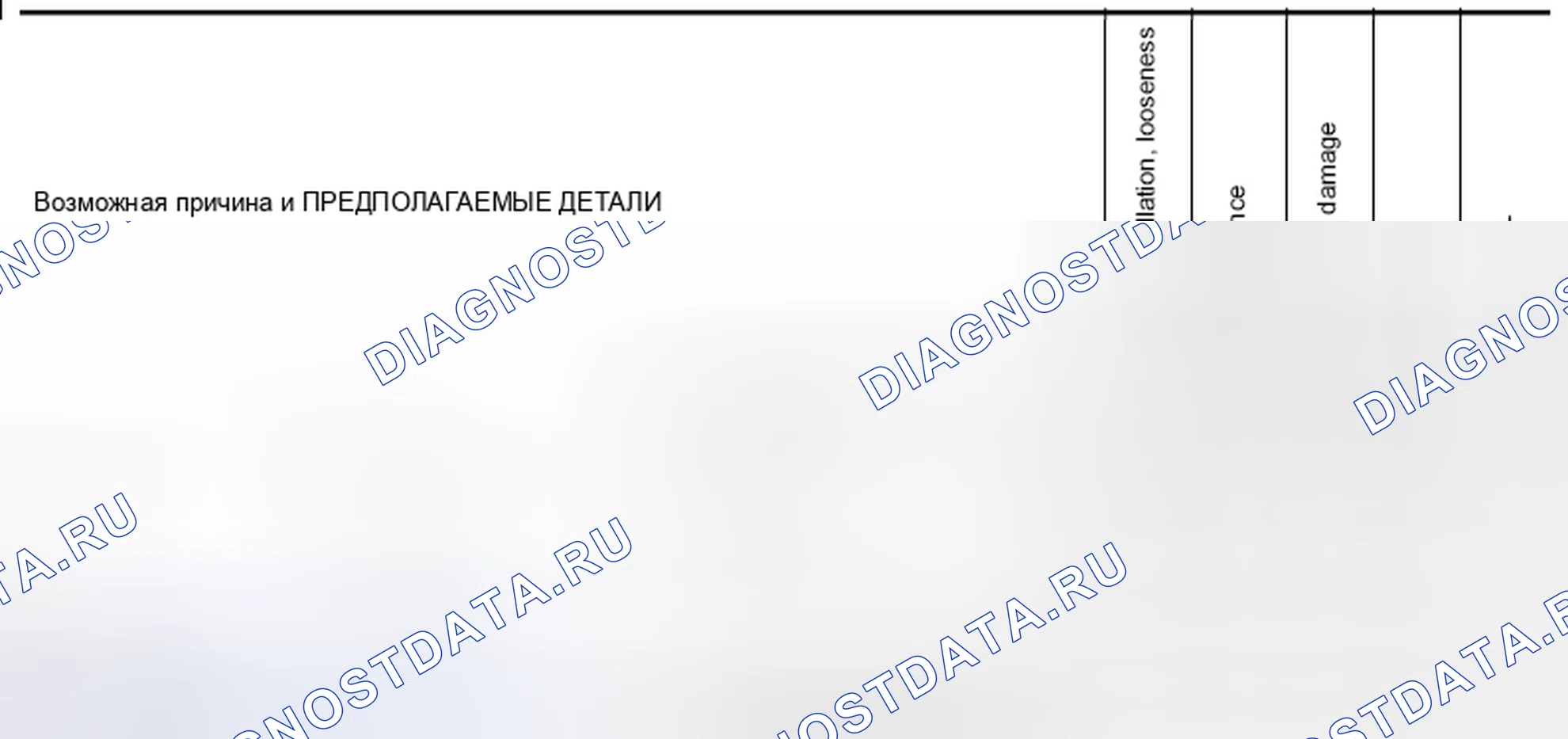 Рис. 34: Схема поиска и устранения неисправностей Nvh. Nissan Altima L33