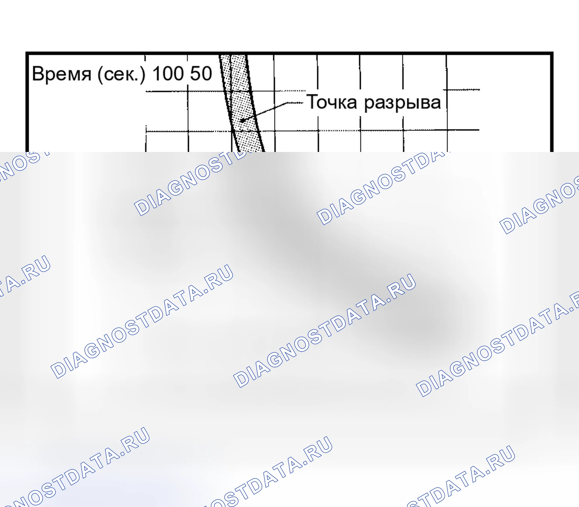 Рис. 73. Nissan Altima L31 рестайлинг