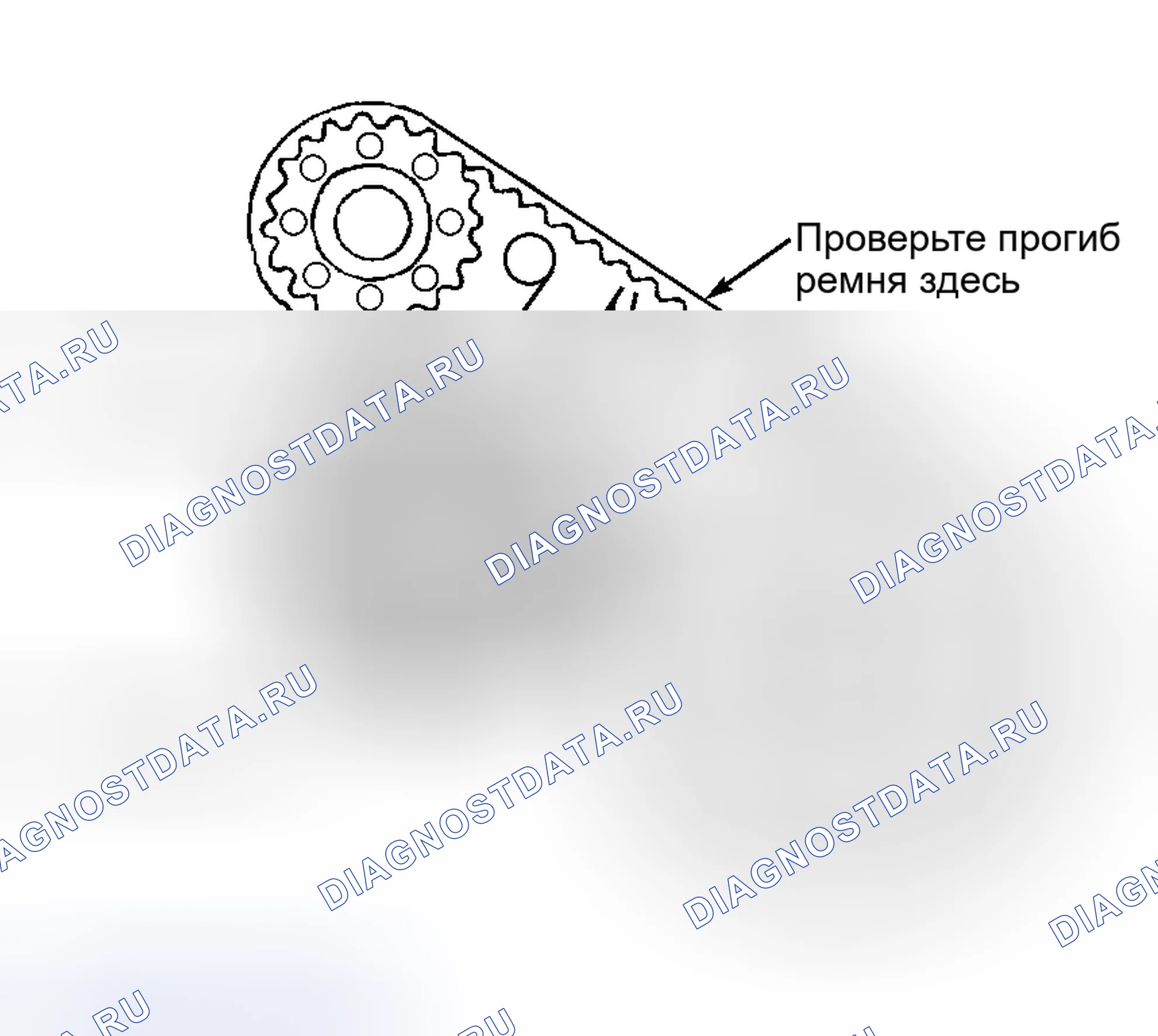 Рис. 5. Mazda MPV III