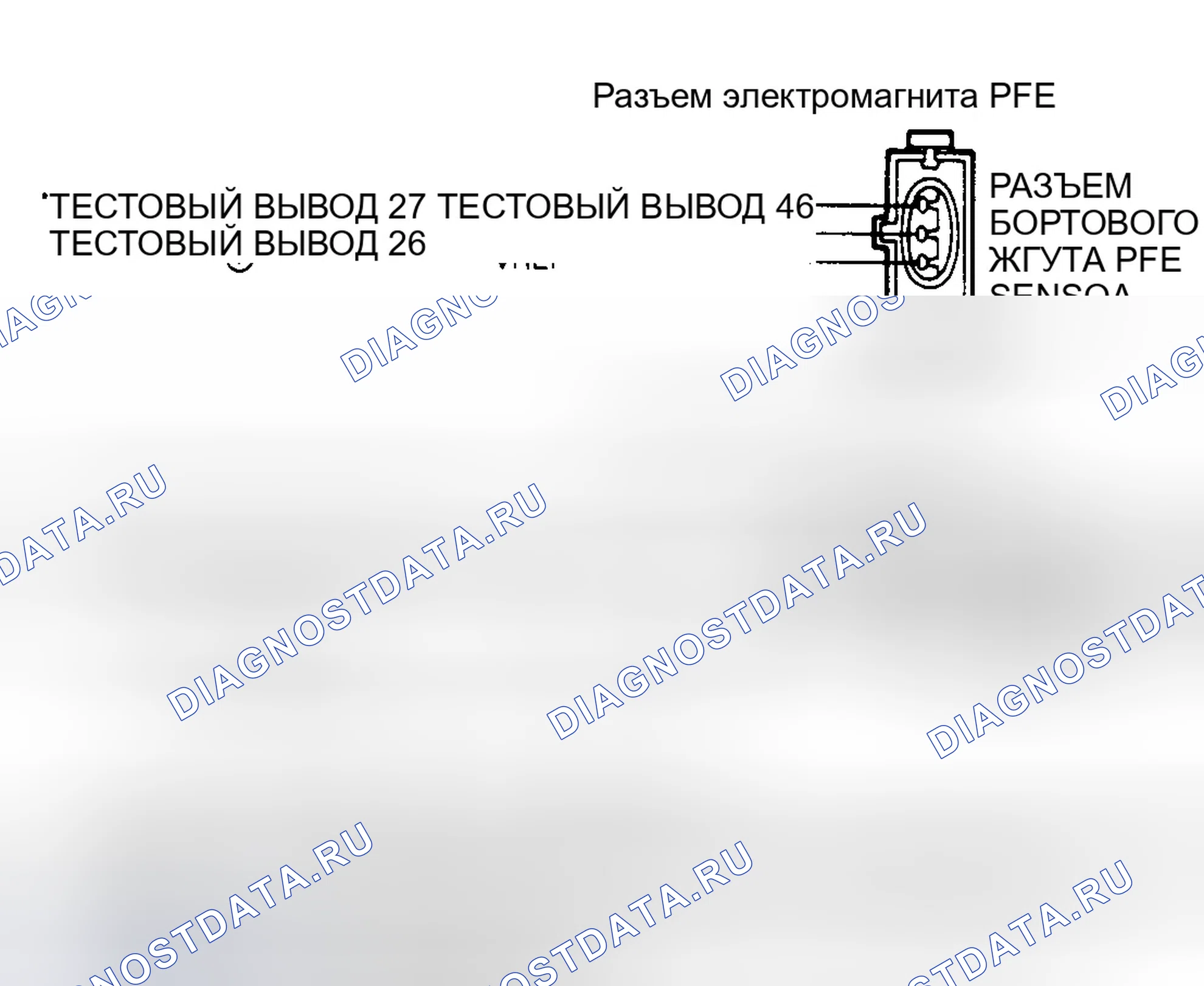Рис. 30: Идентификатор клеммы разъема соленоида датчика и EVR PFE (DL2 - все другие модели). Ford Crown Victoria I
