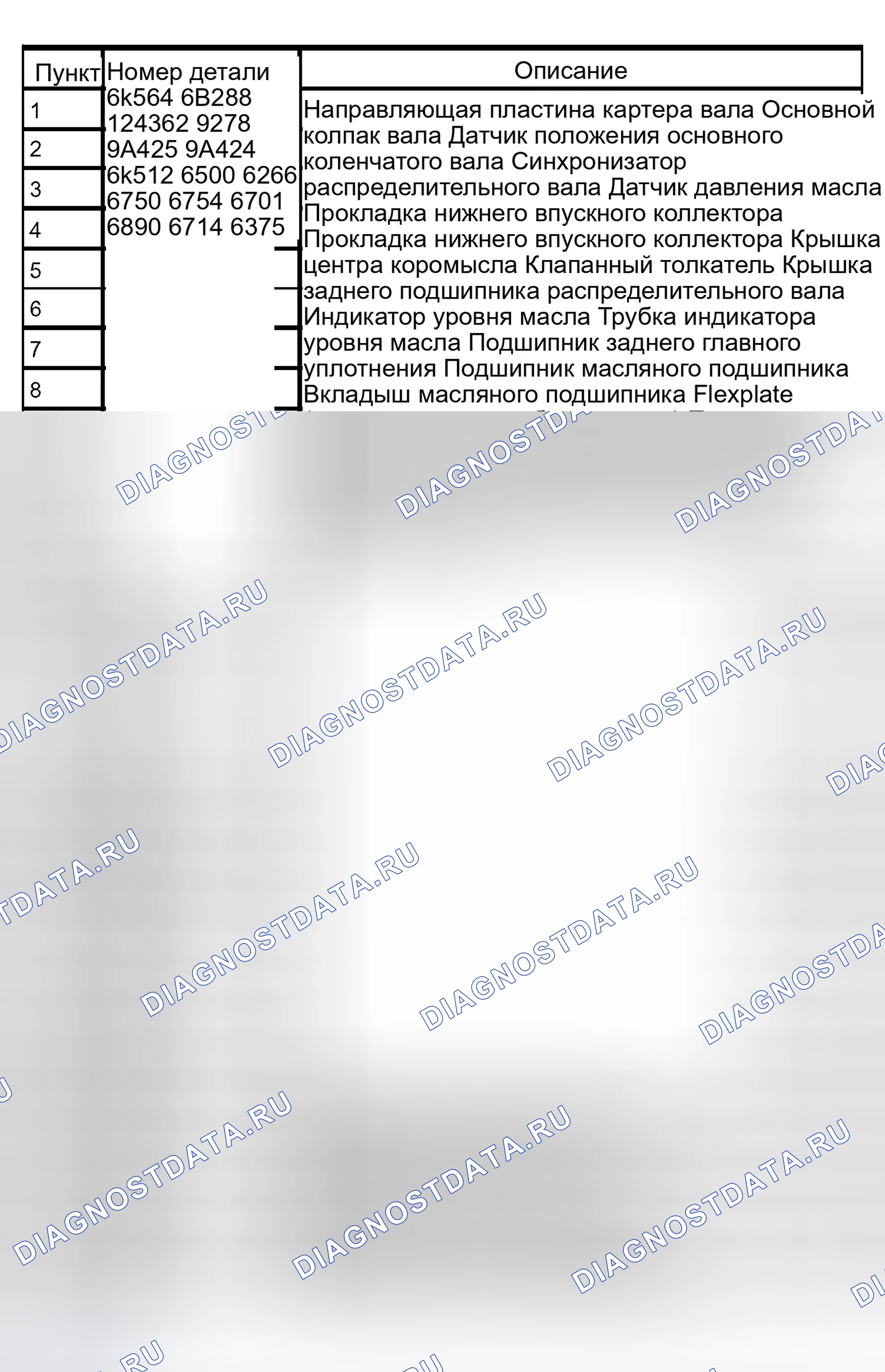 Рис. 450. Ford Ranger I