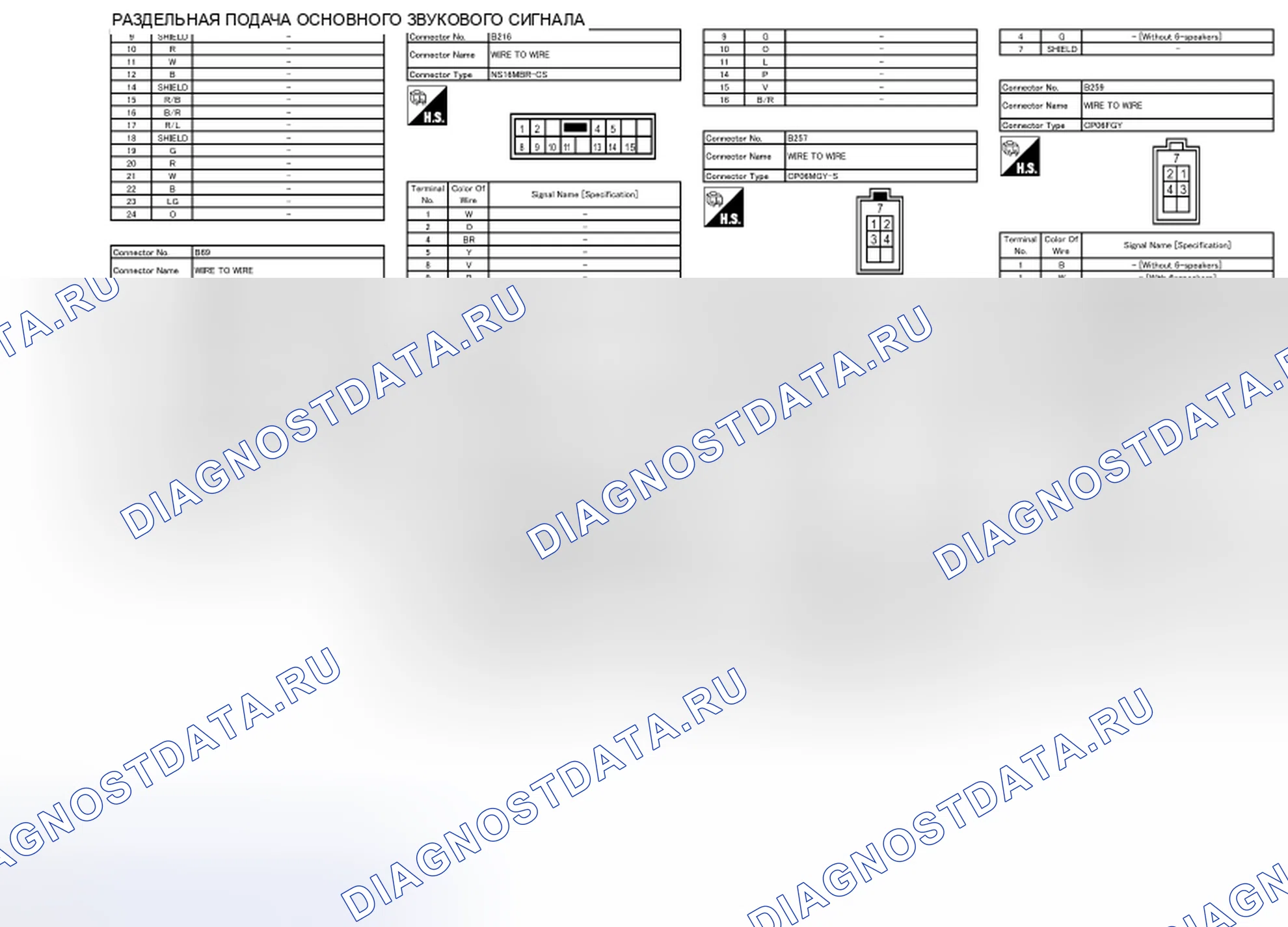 Рис. 310. Nissan Quest IV