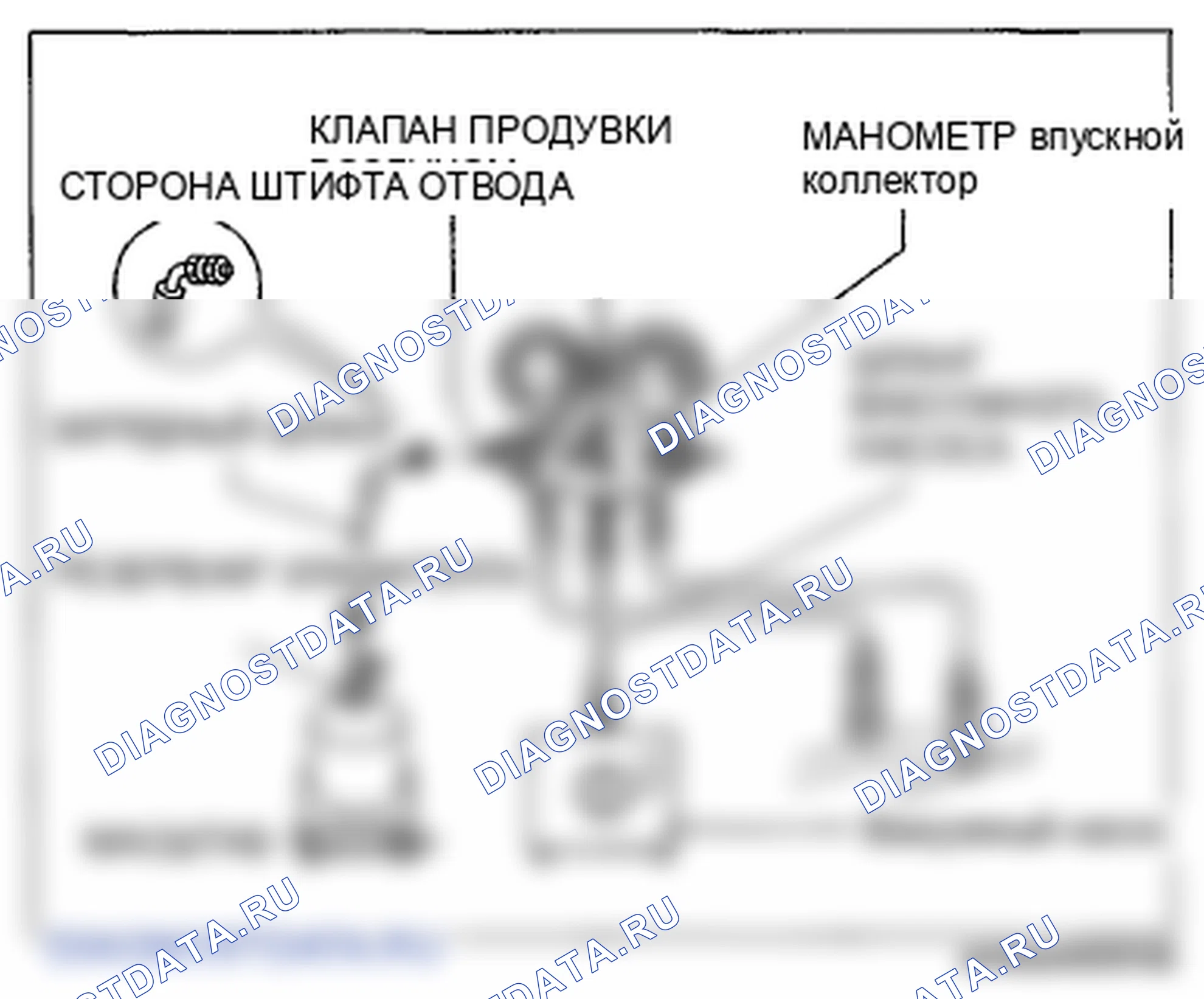 Рис. 69: Подготовка к зарядке. Mazda 6 GH рестайлинг