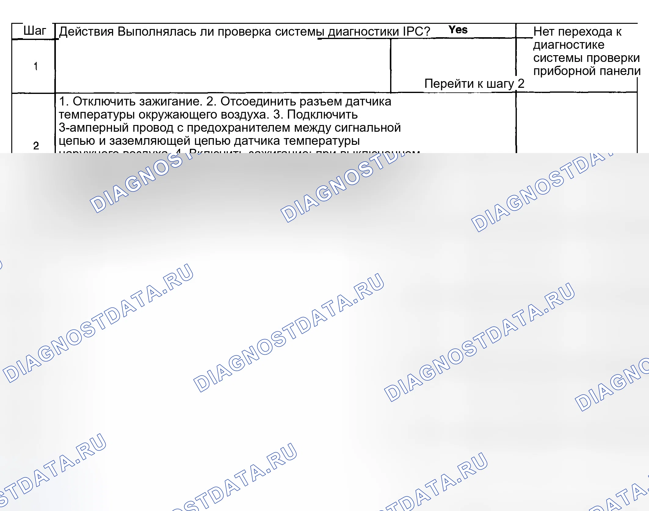 Рис. 37: Дисплей температуры информационного центра привода всегда считывает Oc. Pontiac Aztek I