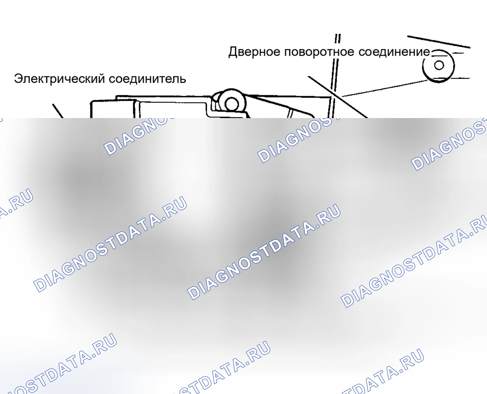 Рис. 2: Демонтаж и монтаж. Jeep Grand Cherokee ZJ рестайлинг