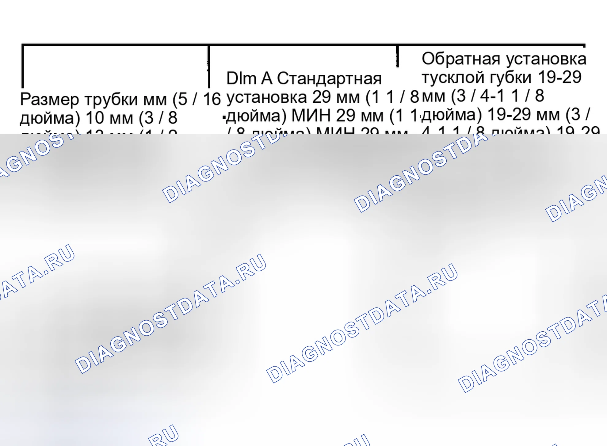 Рис. 369: Минимальная требуемая длина трубы. Chevrolet Suburban K2500 GMT800