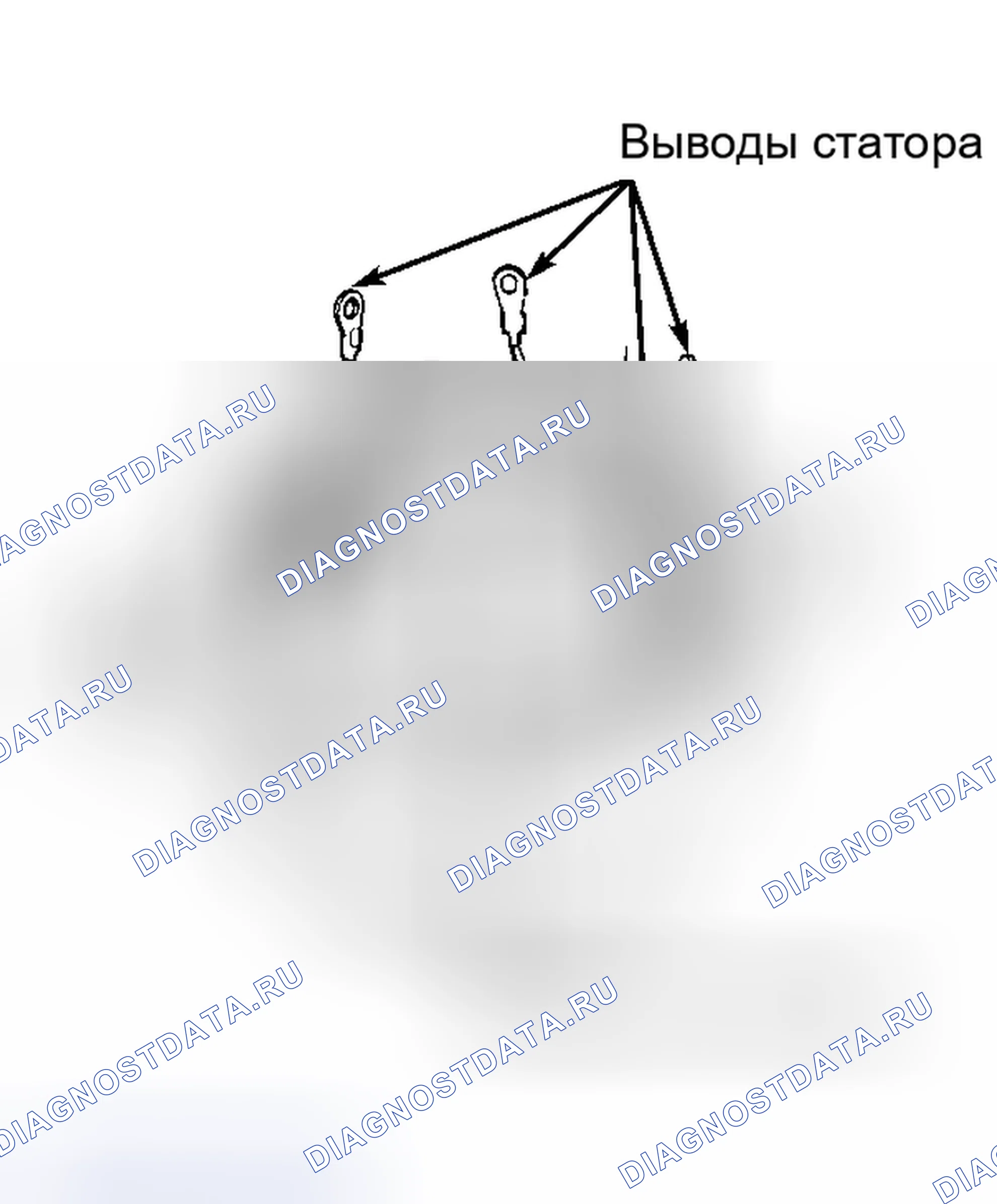 Рис. 5: СТАТОР. Acura SLX I
