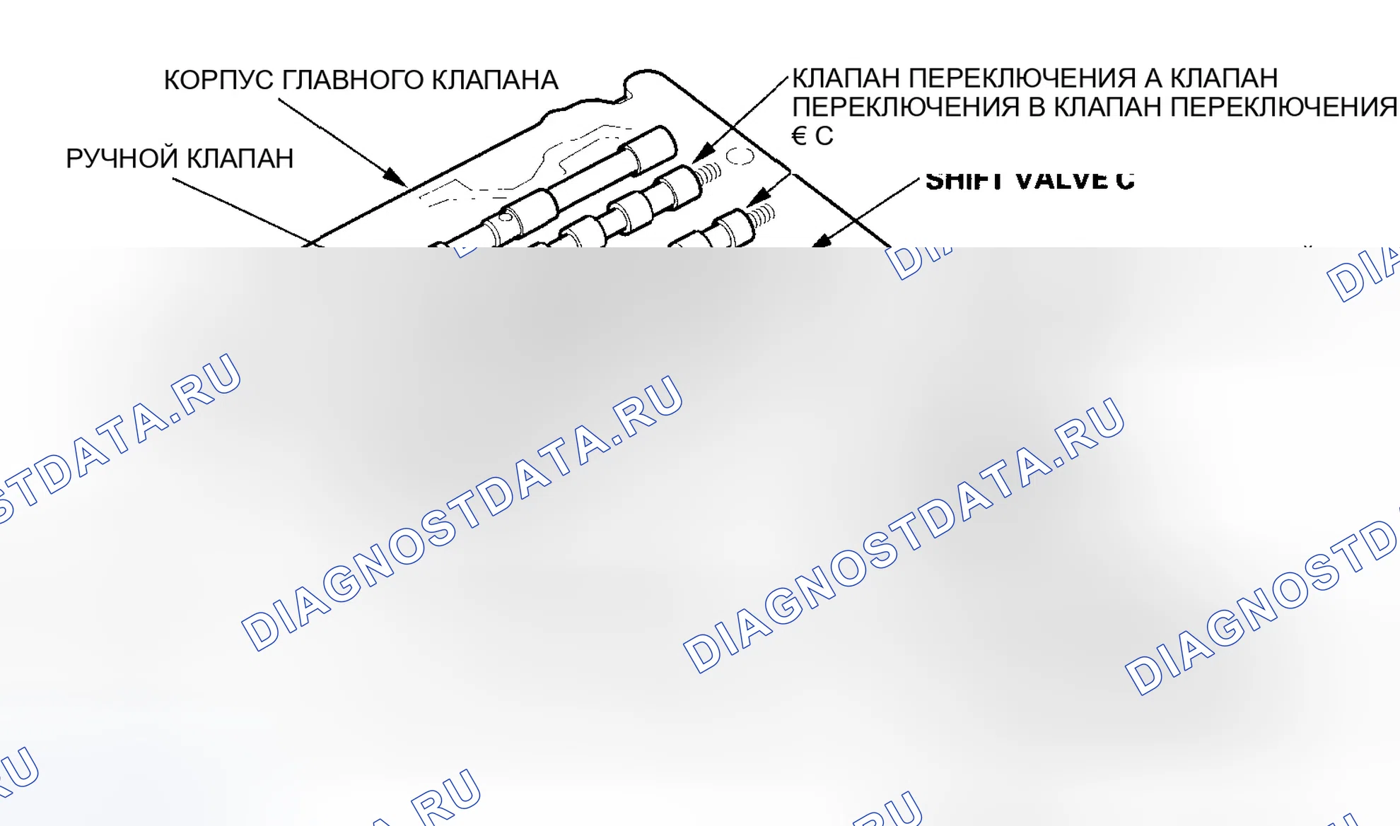 Рис. 399: Корпус основного клапана. Honda Accord VII
